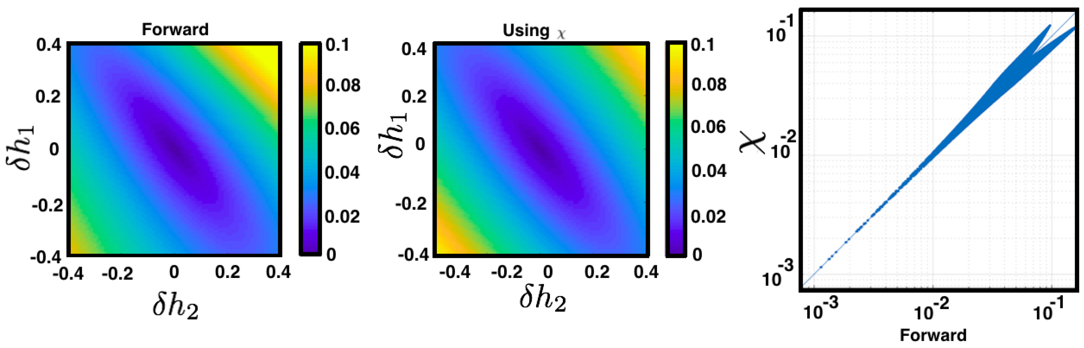 Entropy 21 00884 g007