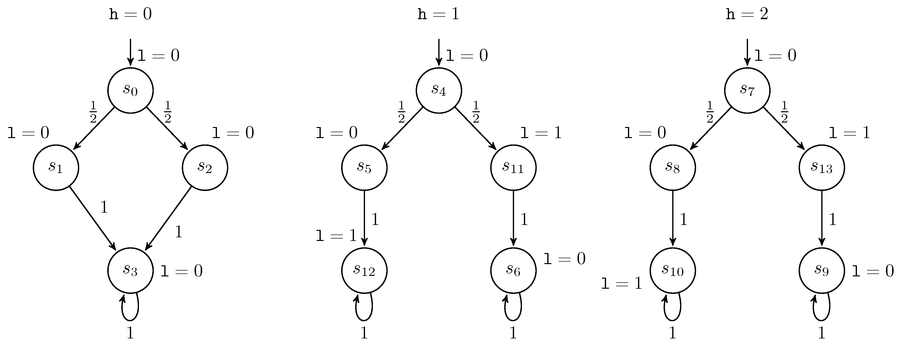 Entropy 21 00885 g001