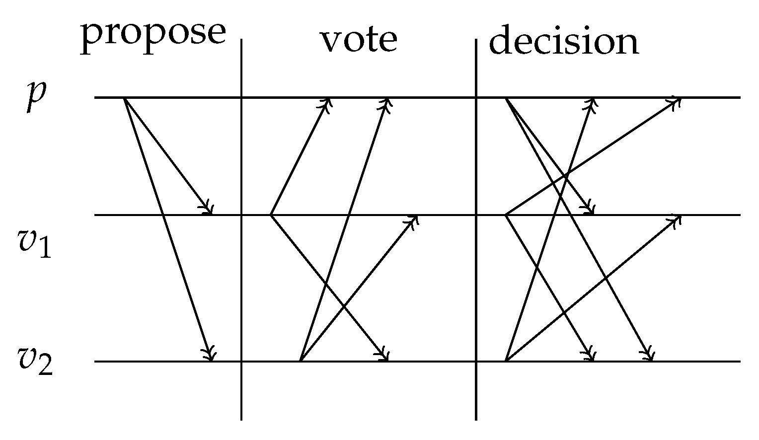 Entropy 21 00887 g001 Entropy 21 00887 g001