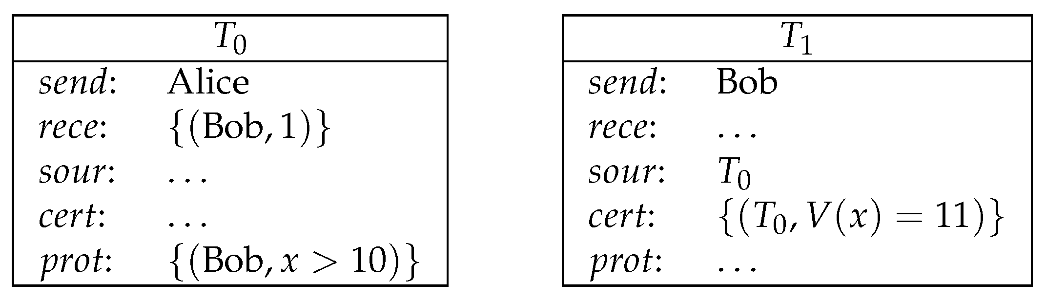 Entropy 21 00887 g004 Entropy 21 00887 g004