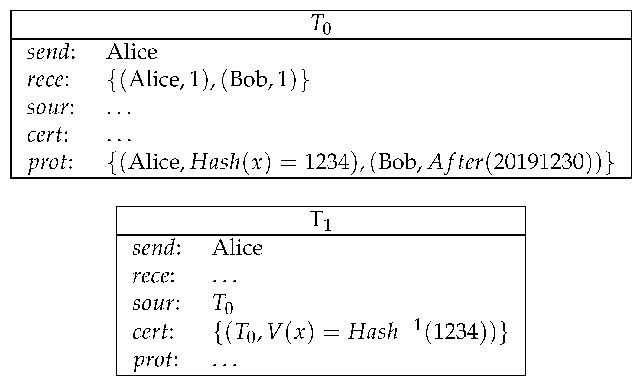 Entropy 21 00887 g005 Entropy 21 00887 g005