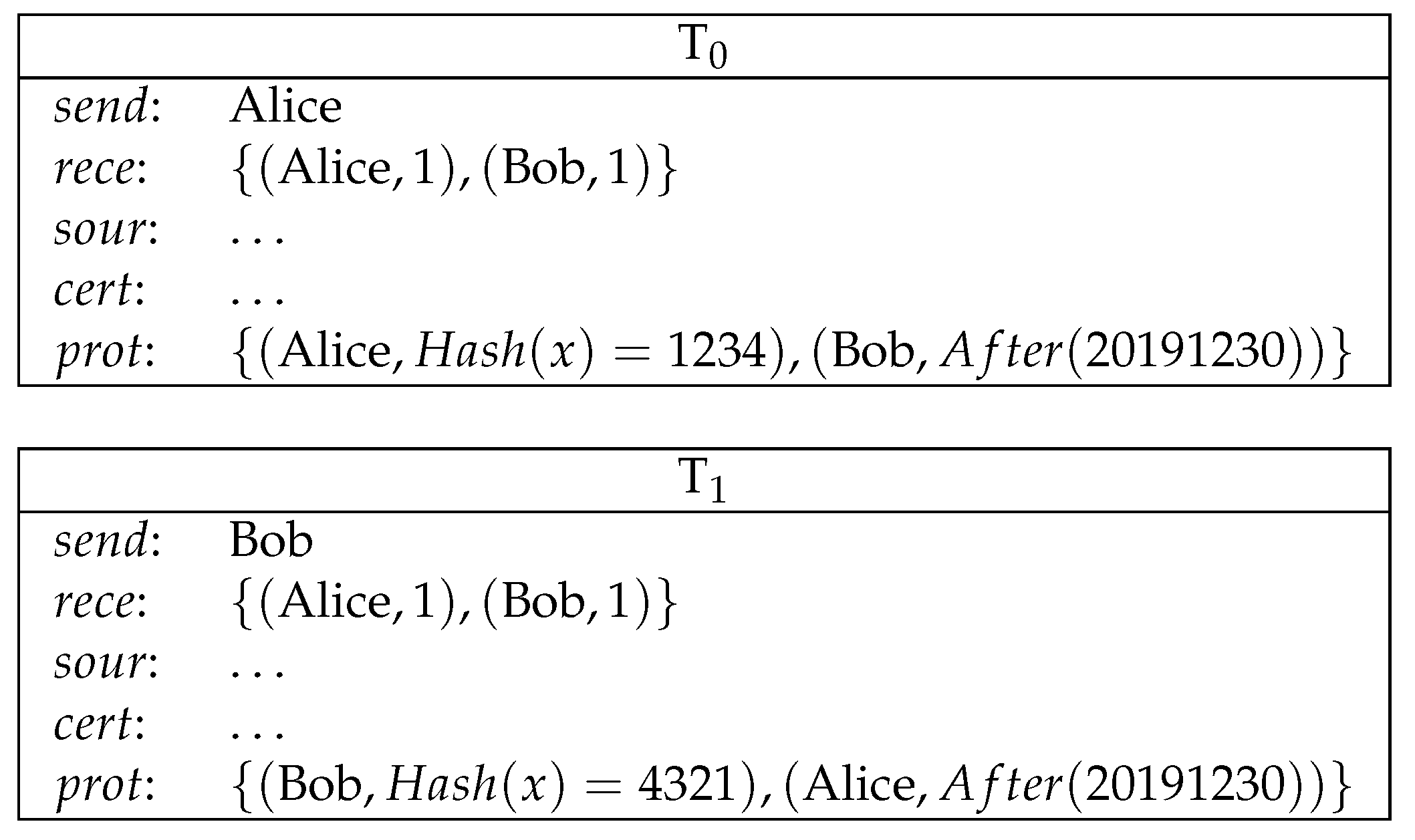 Entropy 21 00887 g006 Entropy 21 00887 g006