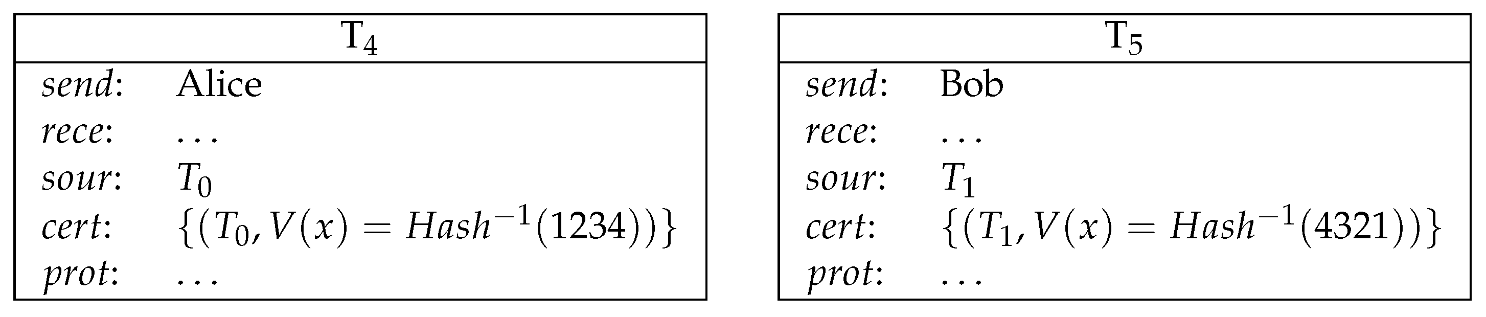 Entropy 21 00887 g008 Entropy 21 00887 g008