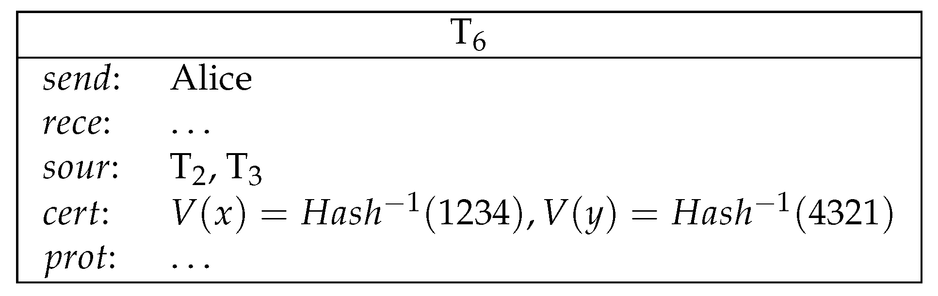 Entropy 21 00887 g009 Entropy 21 00887 g009