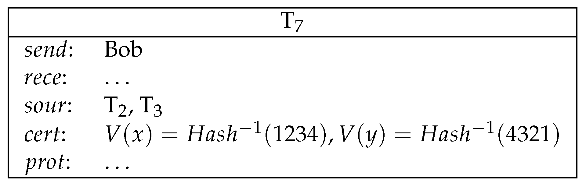 Entropy 21 00887 g010 Entropy 21 00887 g010