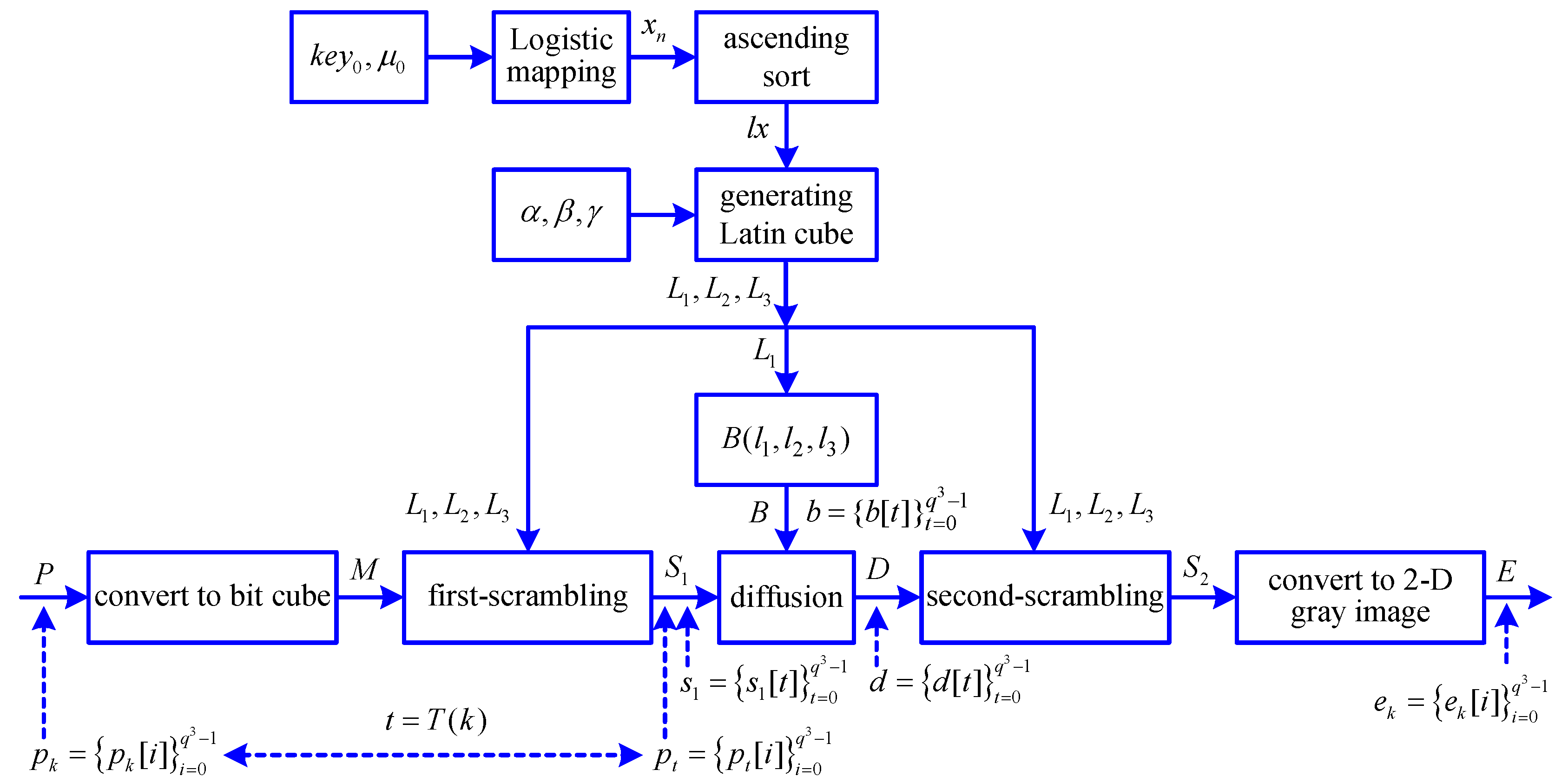 Entropy 21 00888 g001 Entropy 21 00888 g001