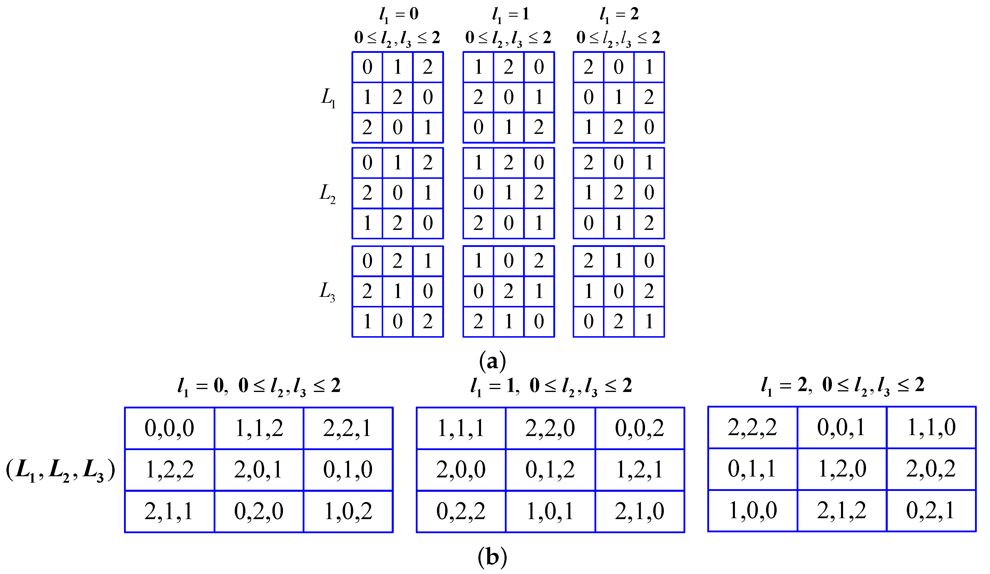 Entropy 21 00888 g002 Entropy 21 00888 g002