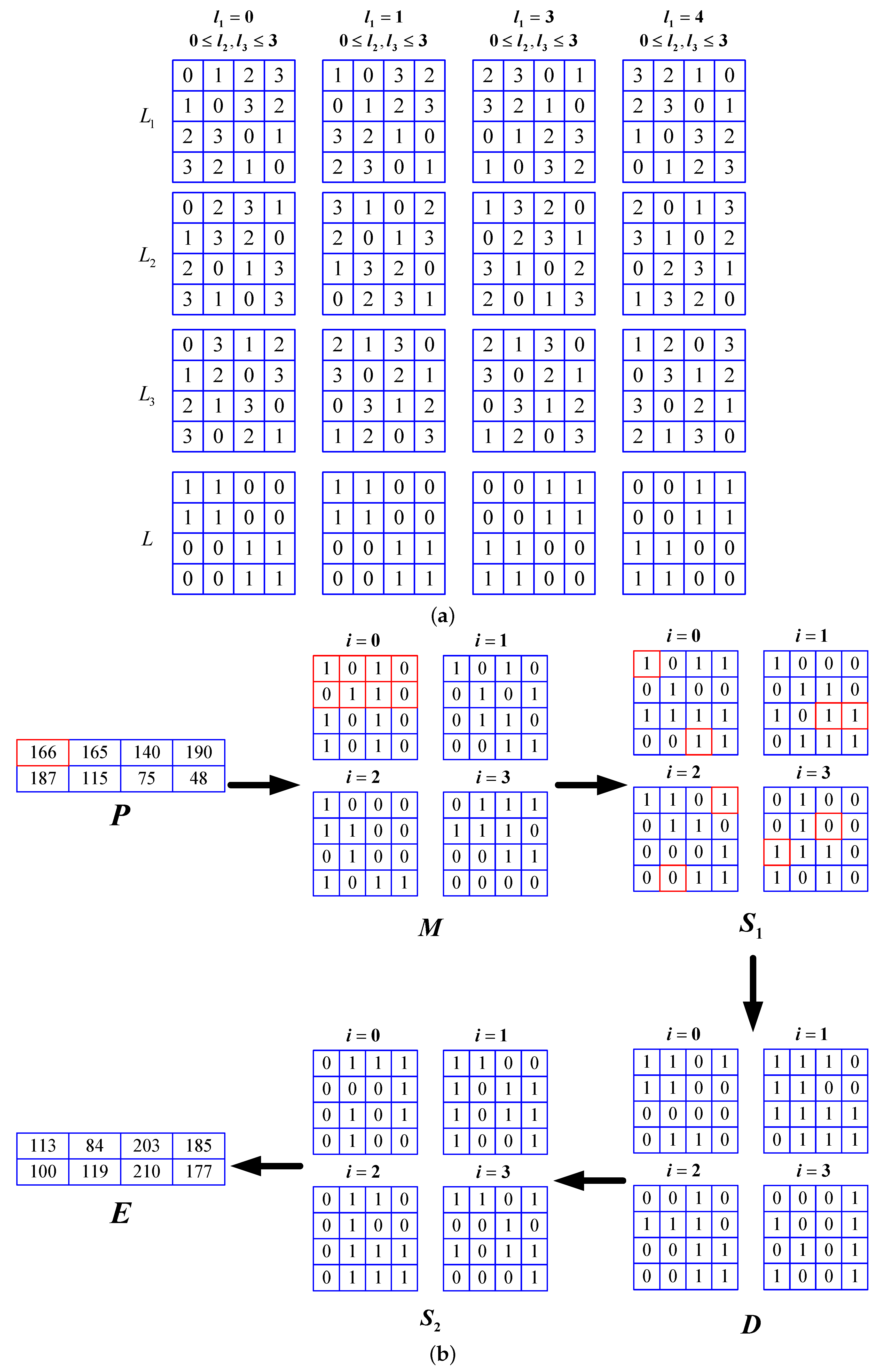 Entropy 21 00888 g003 Entropy 21 00888 g003