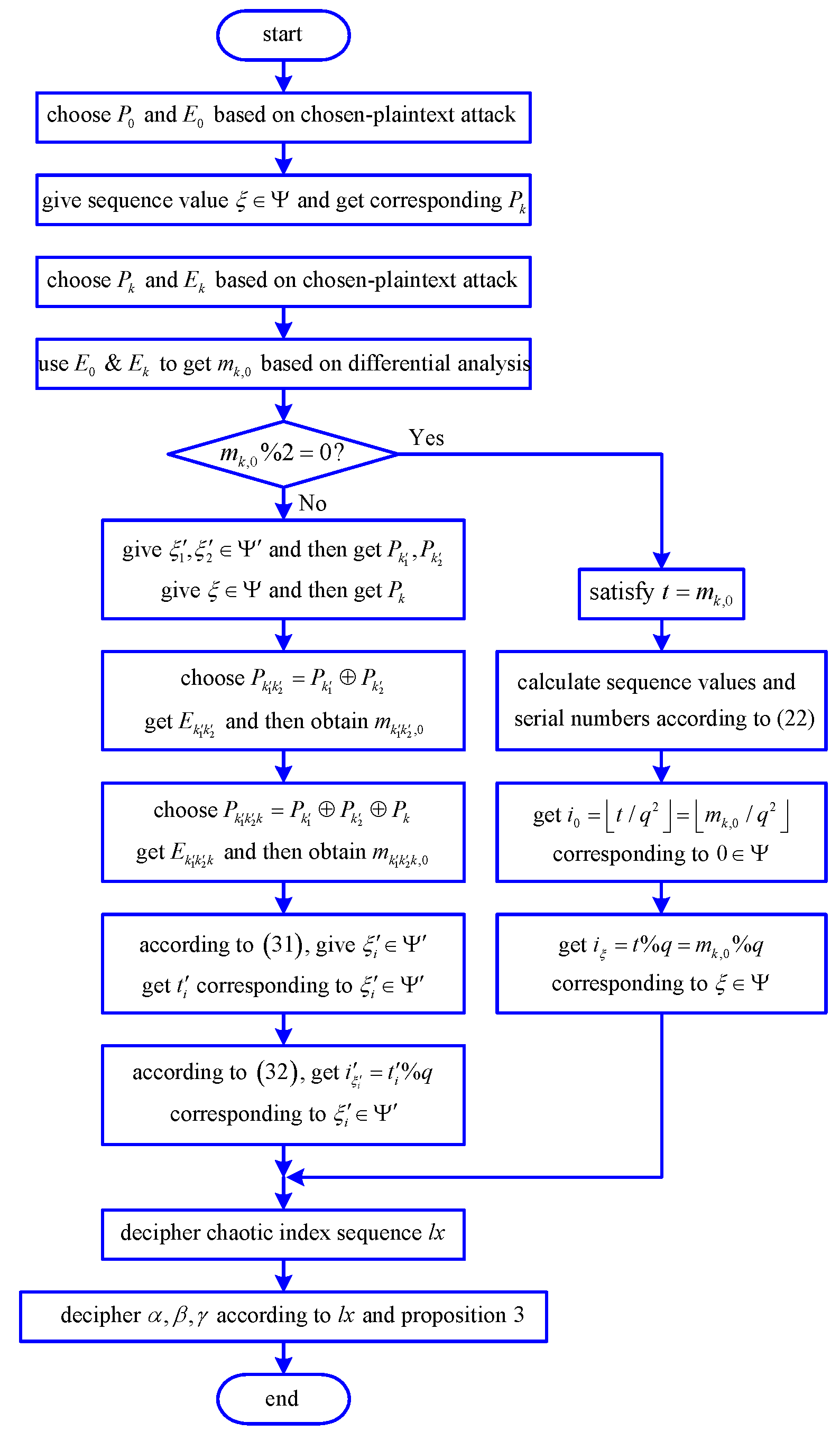Entropy 21 00888 g005 Entropy 21 00888 g005