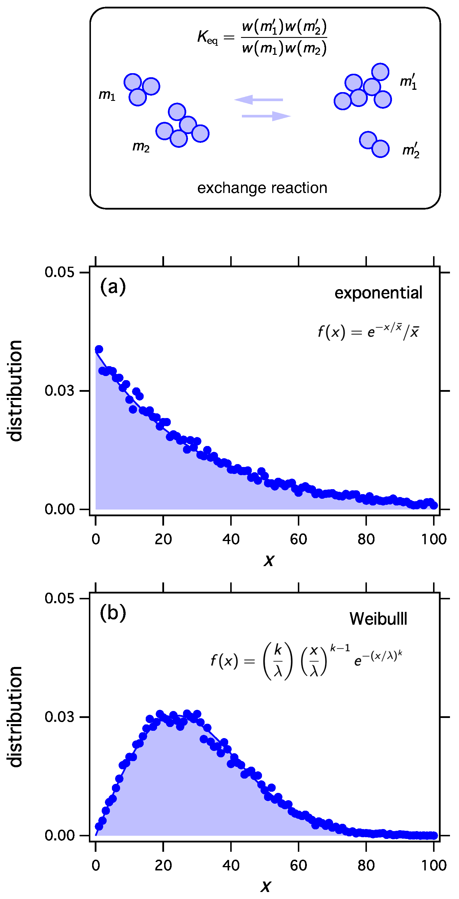 Entropy 21 00890 g001a Entropy 21 00890 g001a