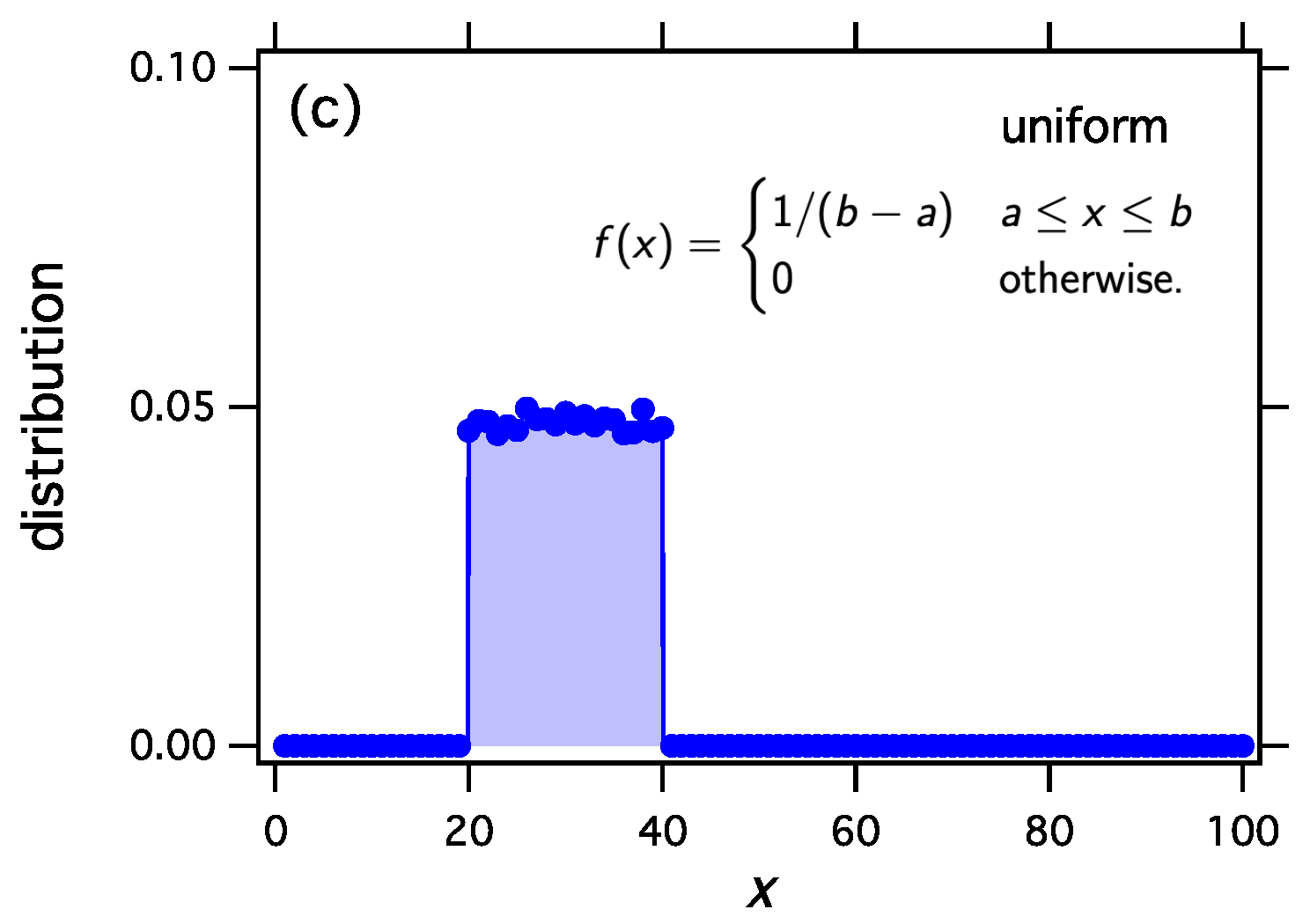 Entropy 21 00890 g001b Entropy 21 00890 g001b