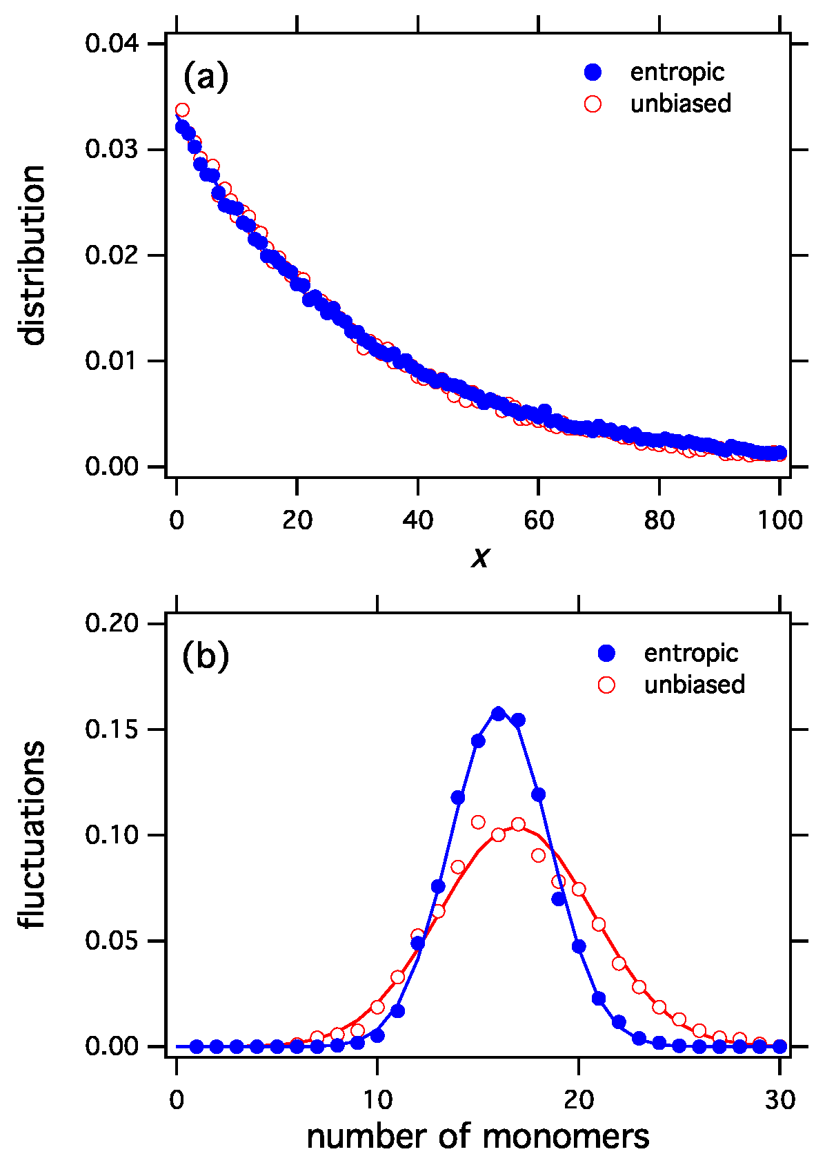 Entropy 21 00890 g002 Entropy 21 00890 g002