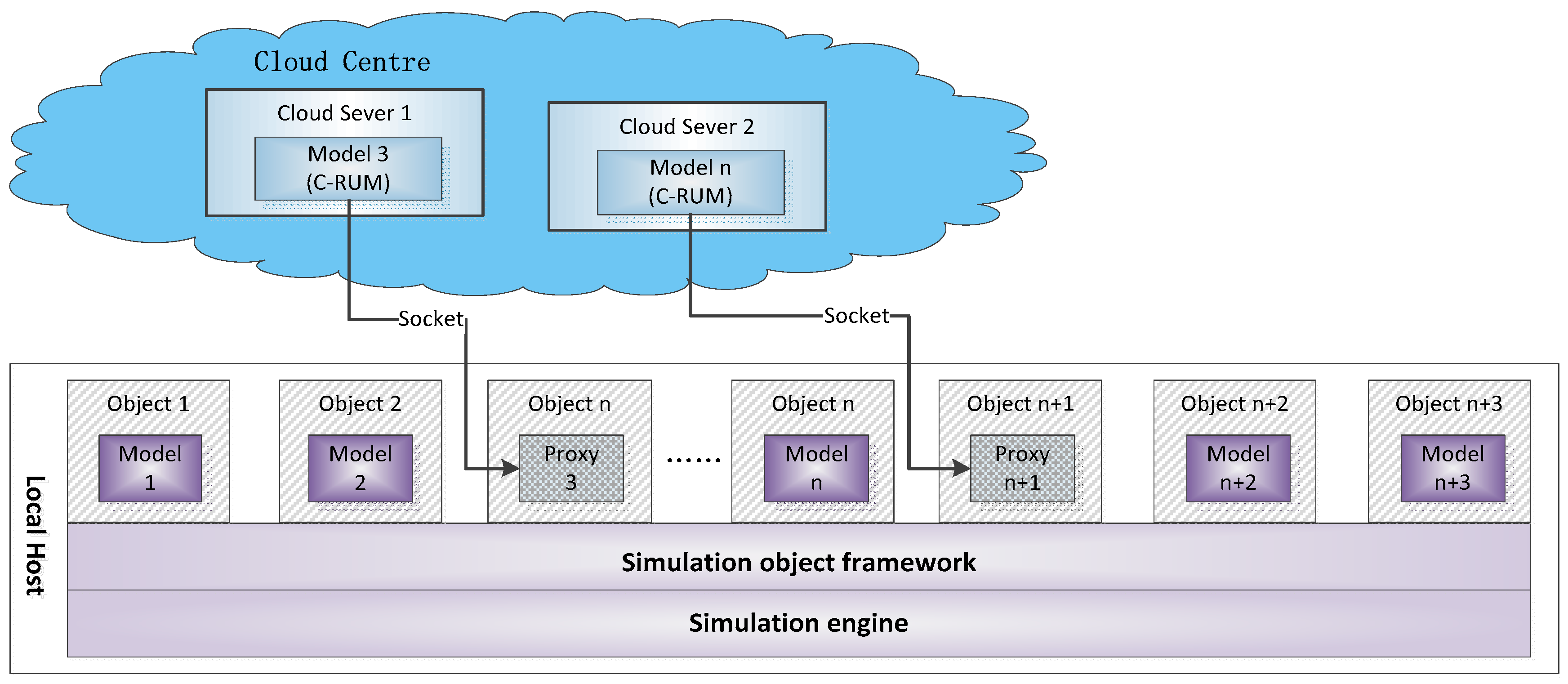 Entropy 21 00891 g002