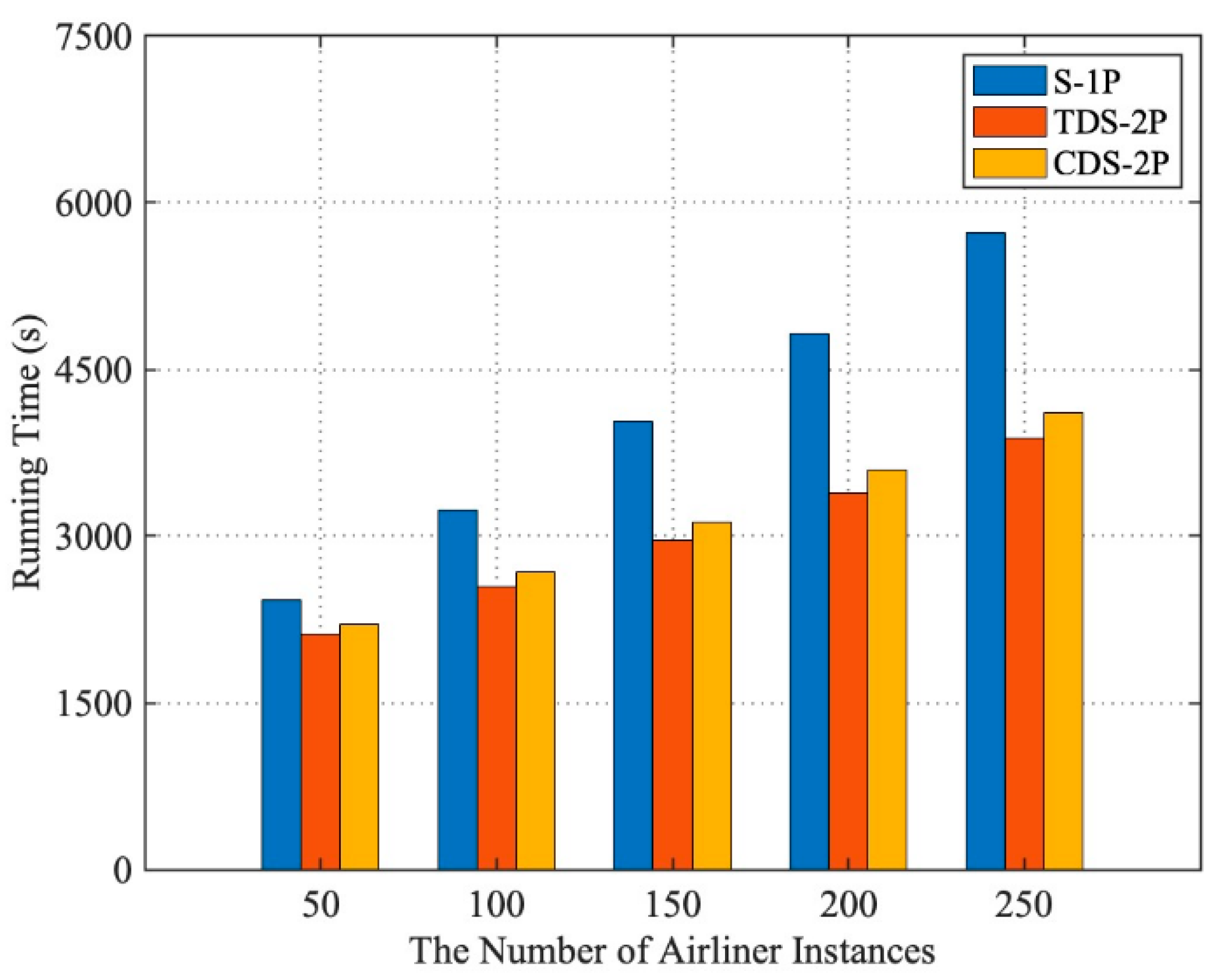 Entropy 21 00891 g005