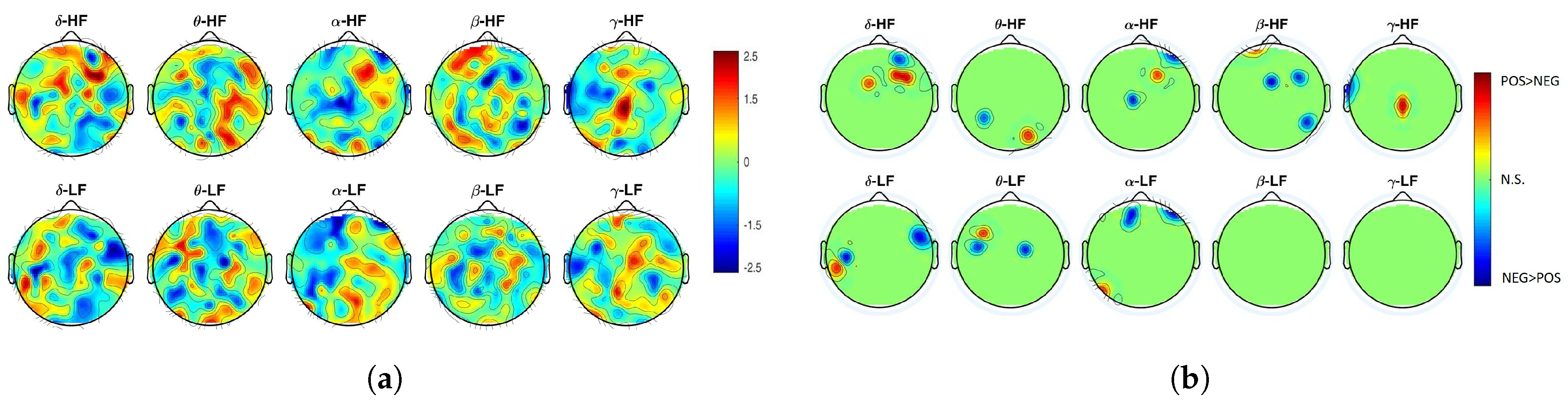 Entropy 21 00892 g003