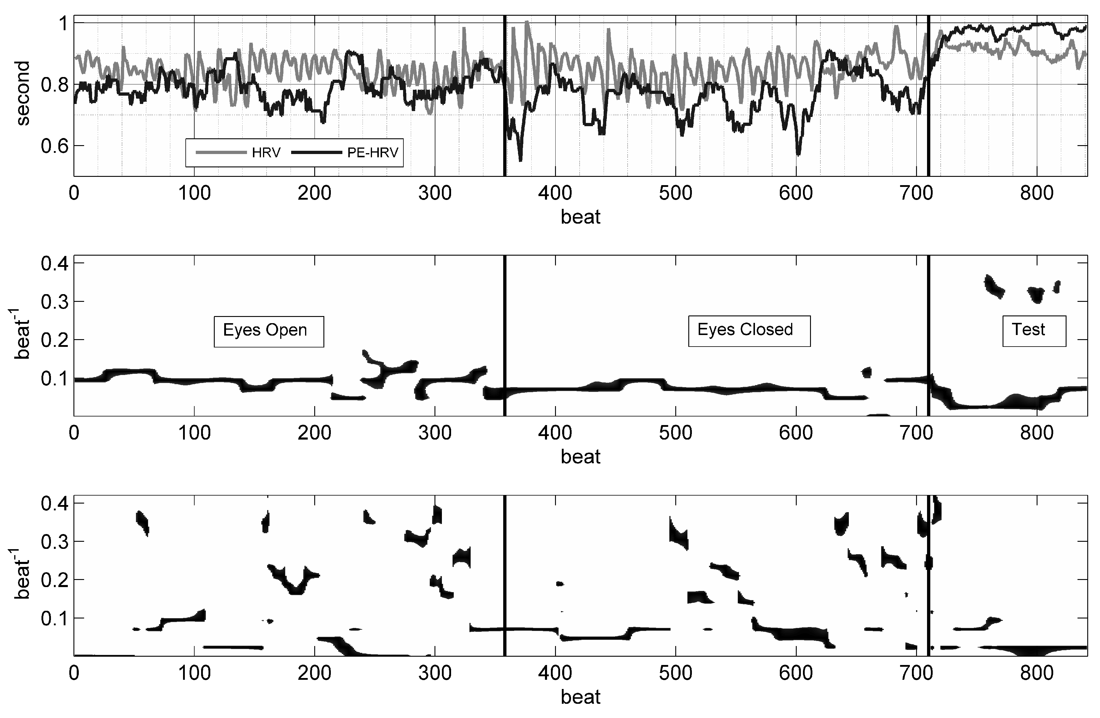 Entropy 21 00893 g002