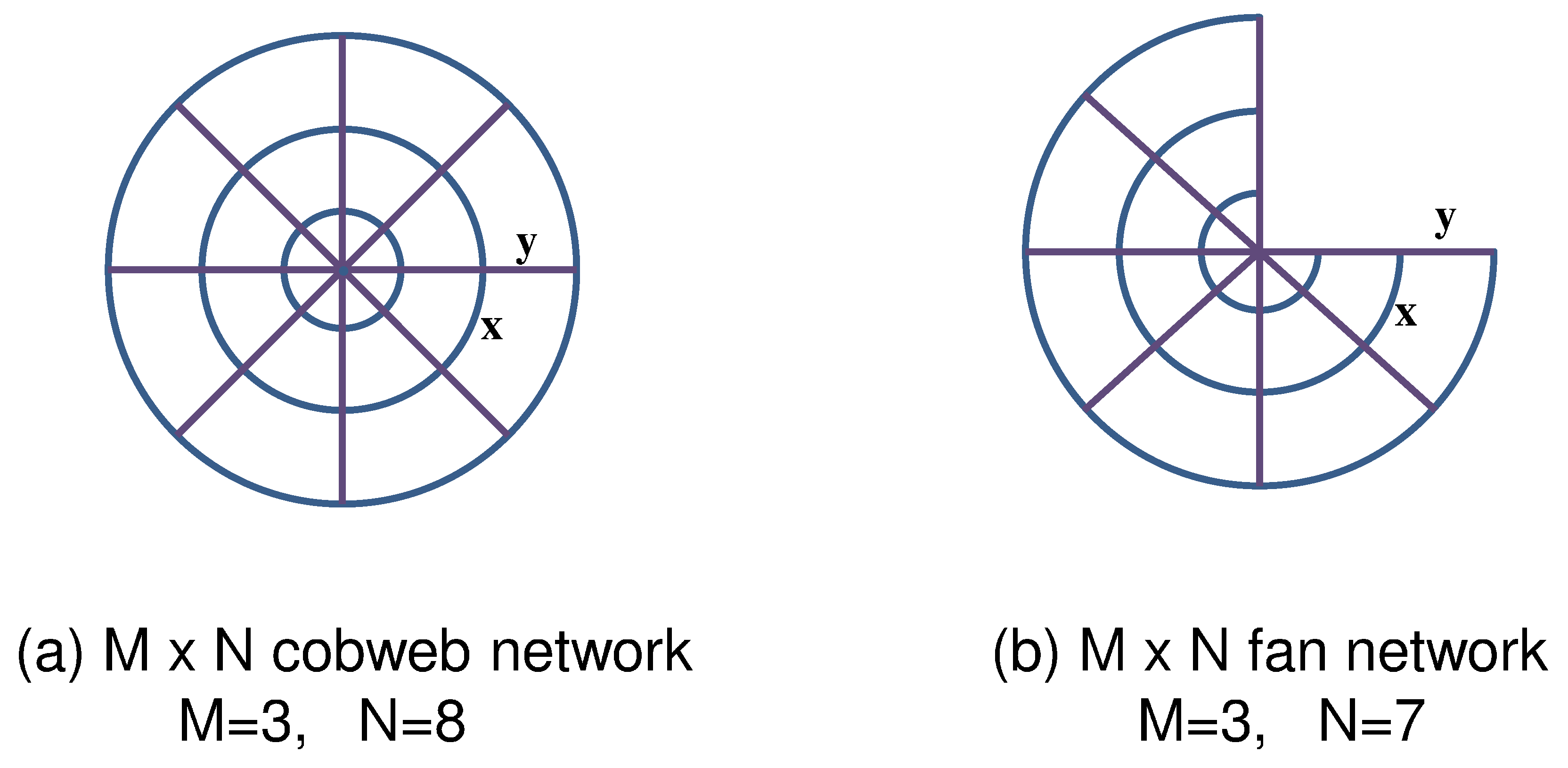 Entropy 21 00895 g001