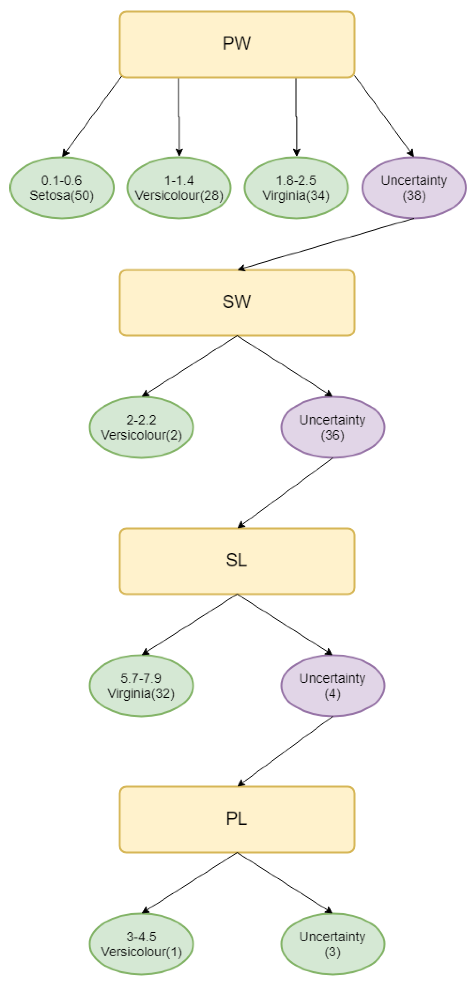 Entropy 21 00897 g001 Entropy 21 00897 g001