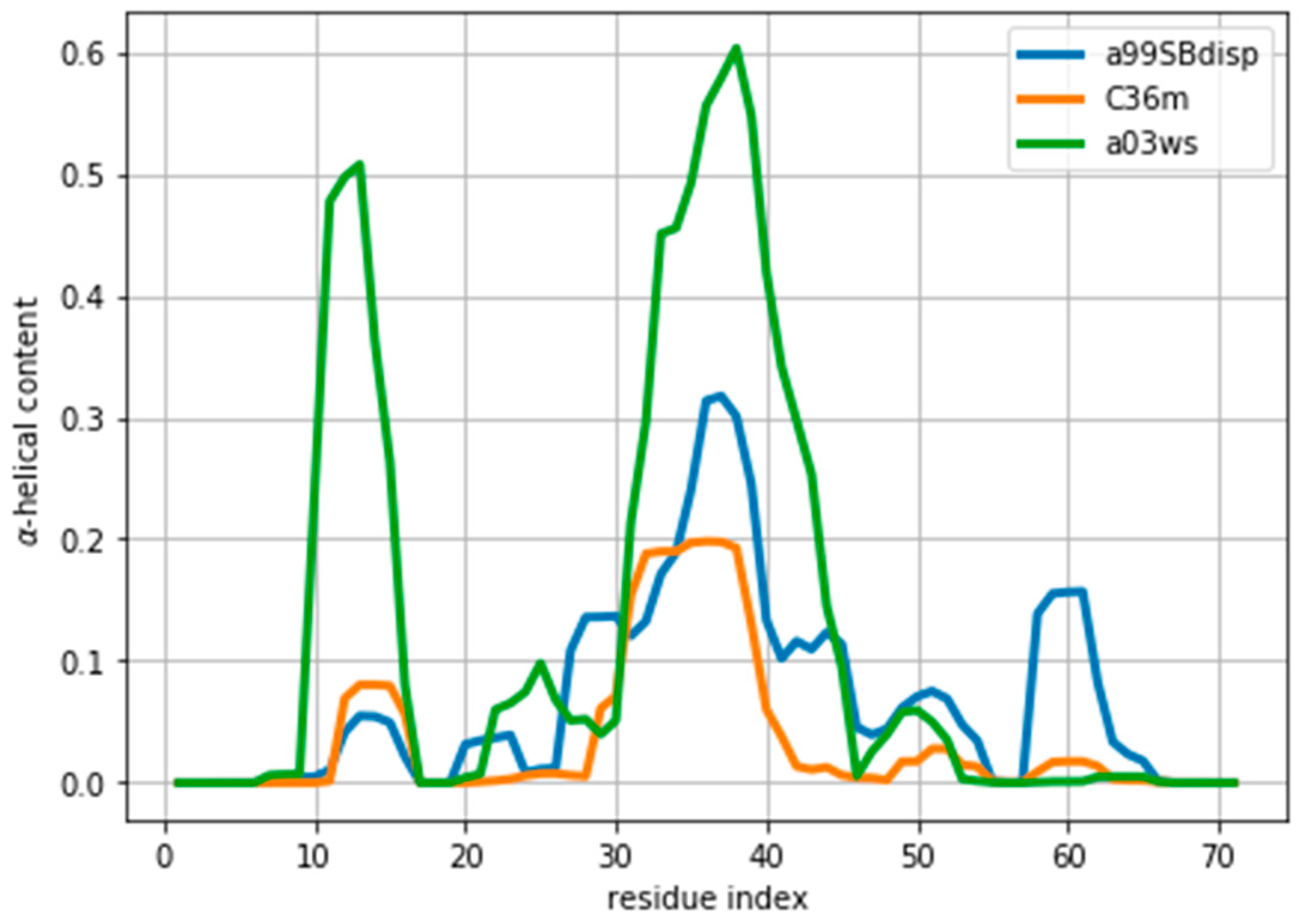 Entropy 21 00898 g001