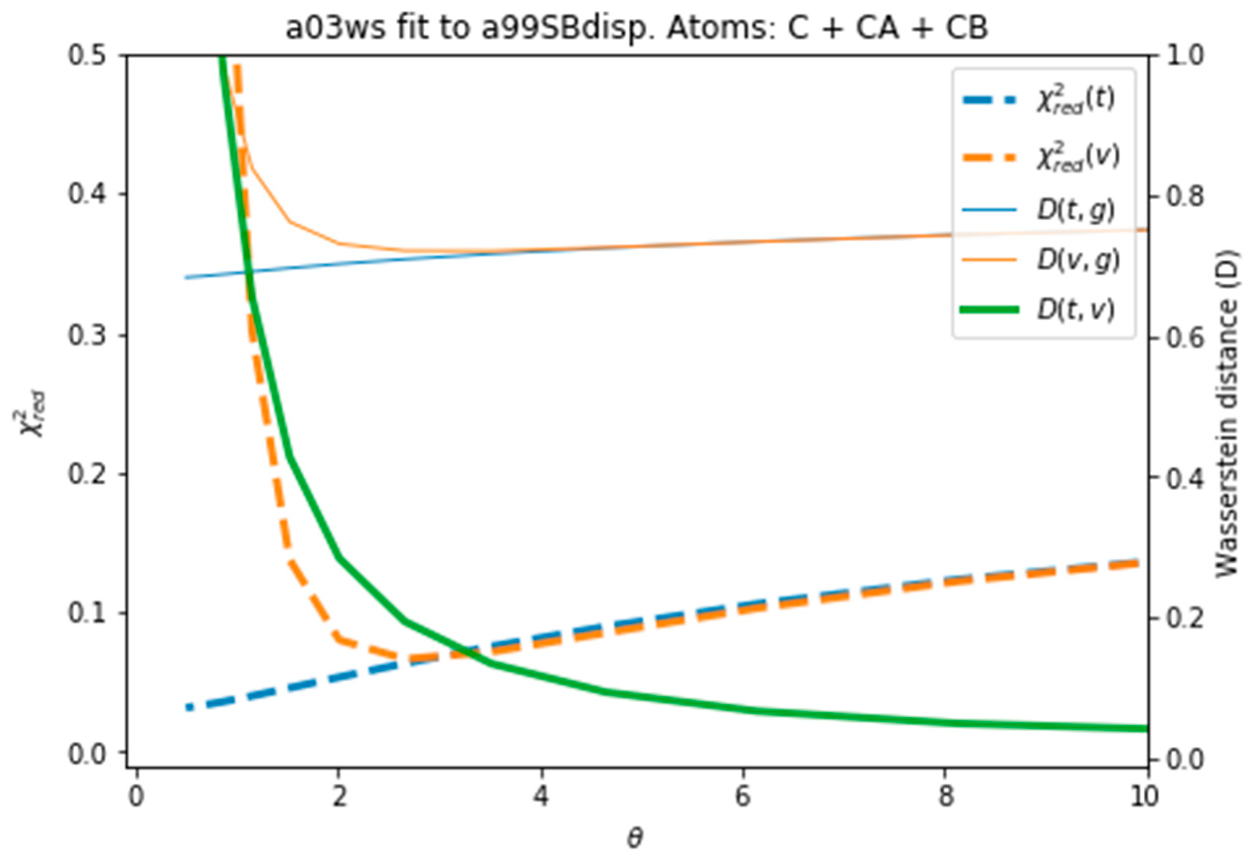 Entropy 21 00898 g004