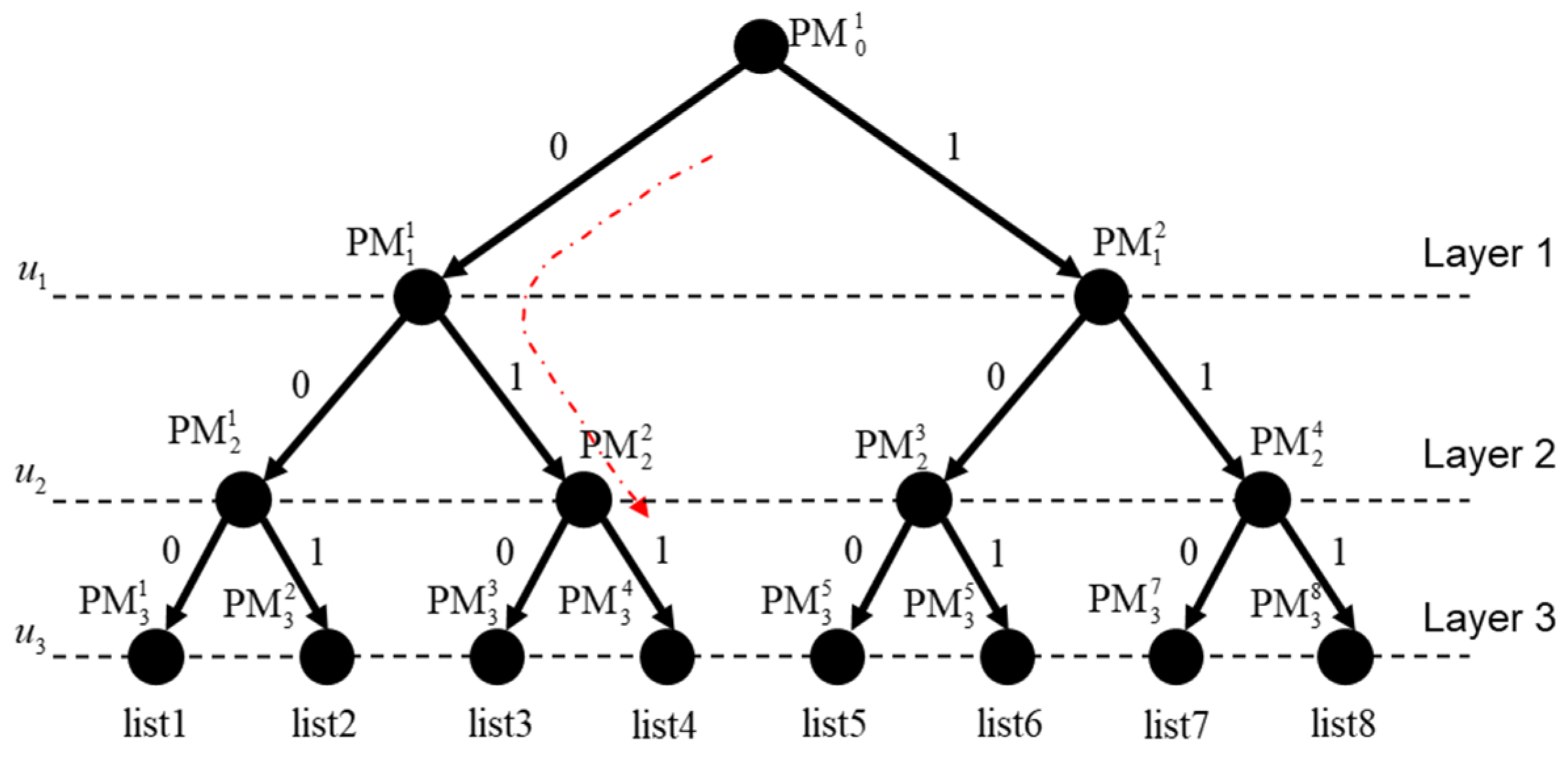 Entropy 21 00899 g001