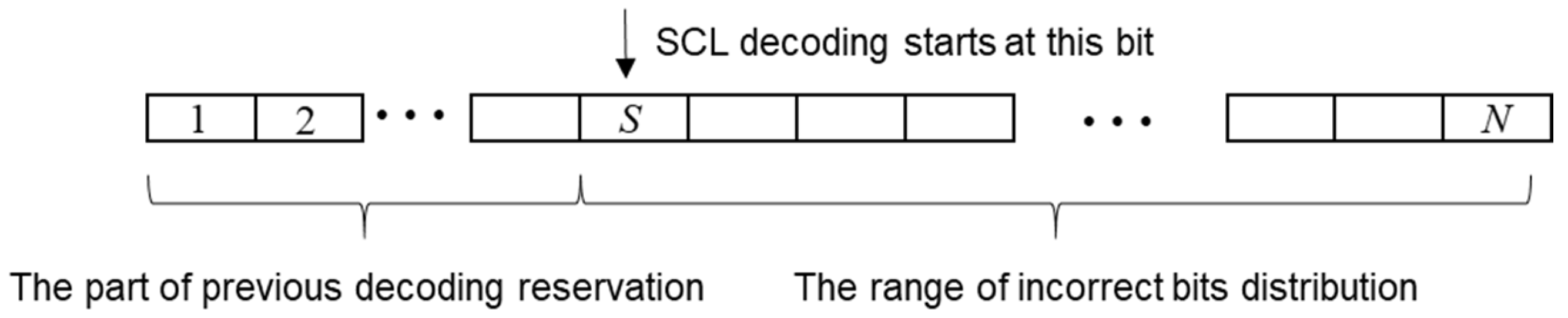 Entropy 21 00899 g003