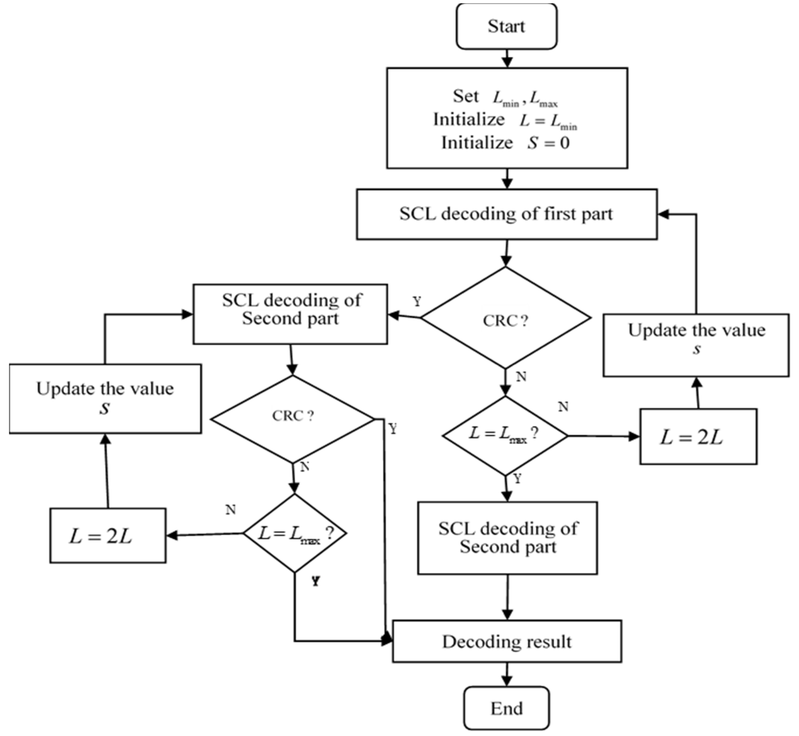 Entropy 21 00899 g004