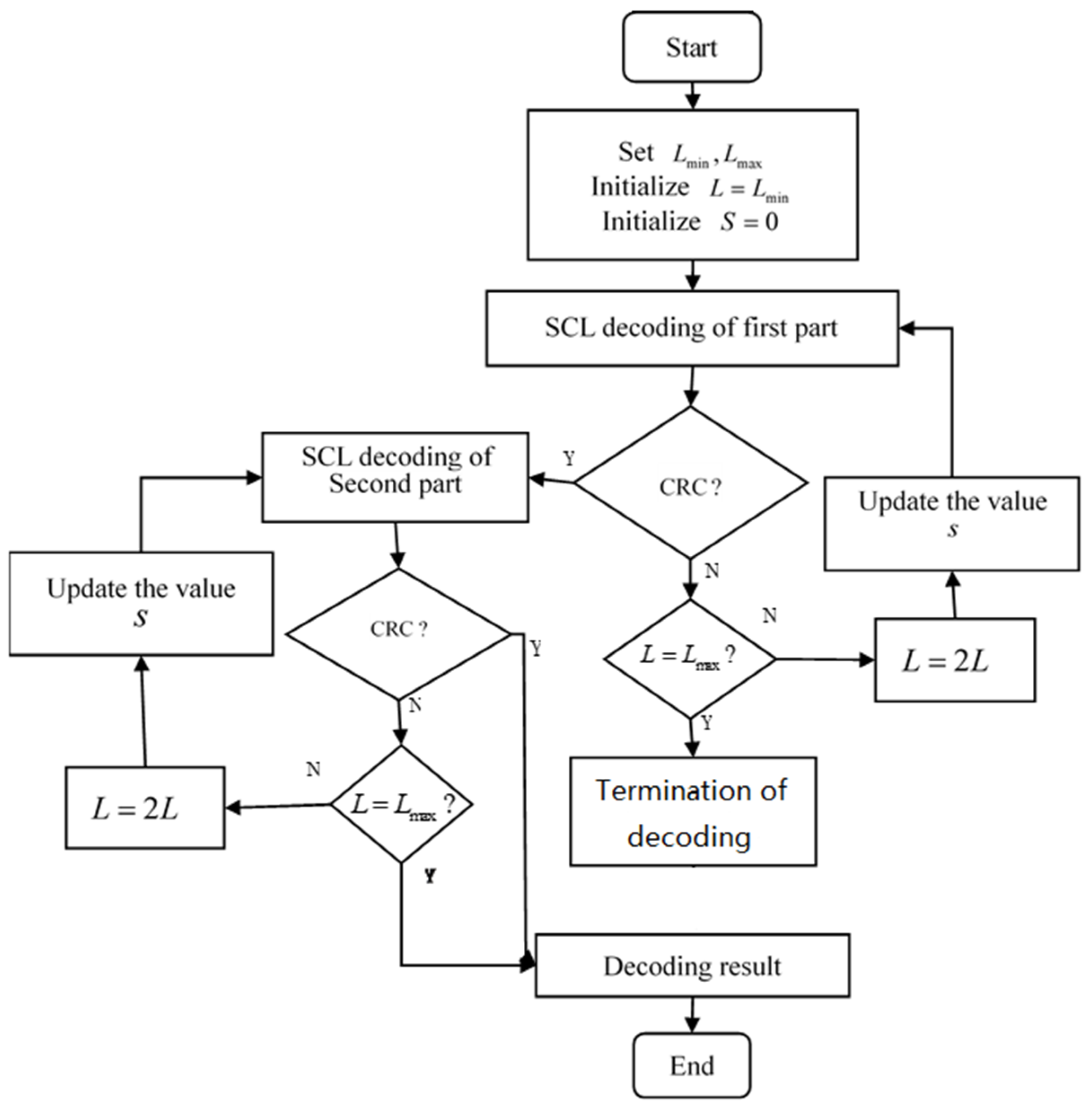 Entropy 21 00899 g005