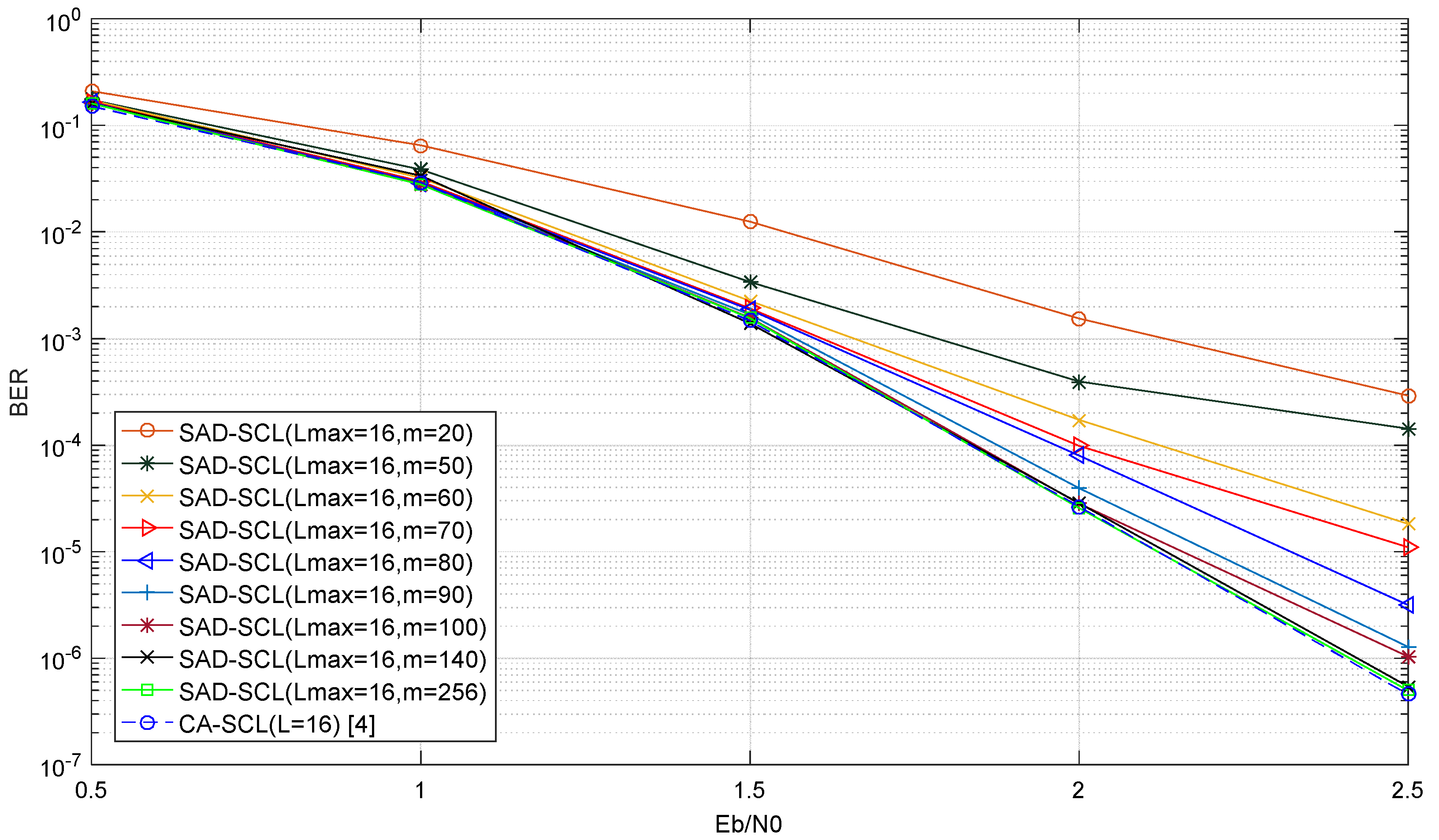Entropy 21 00899 g006