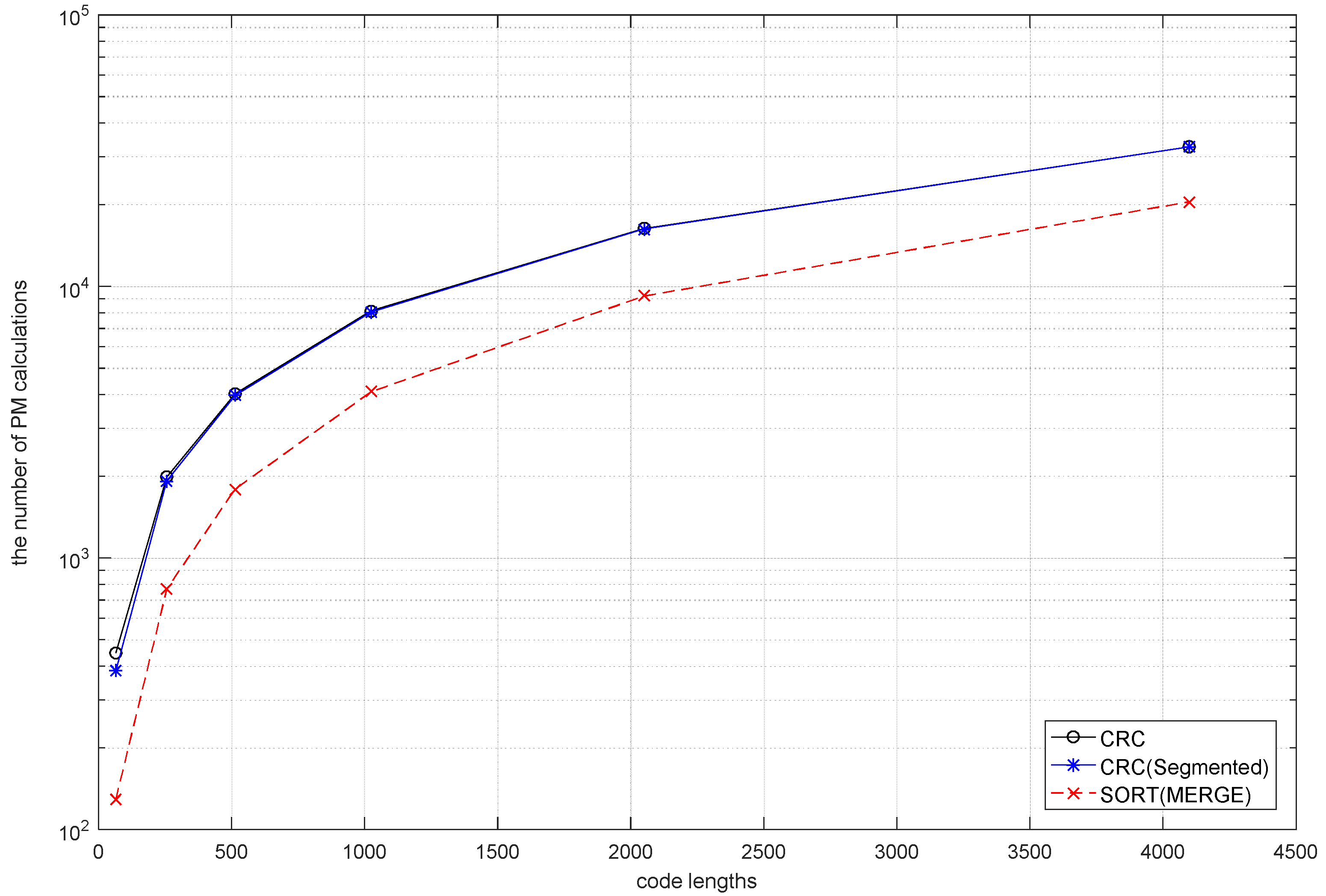 Entropy 21 00899 g008