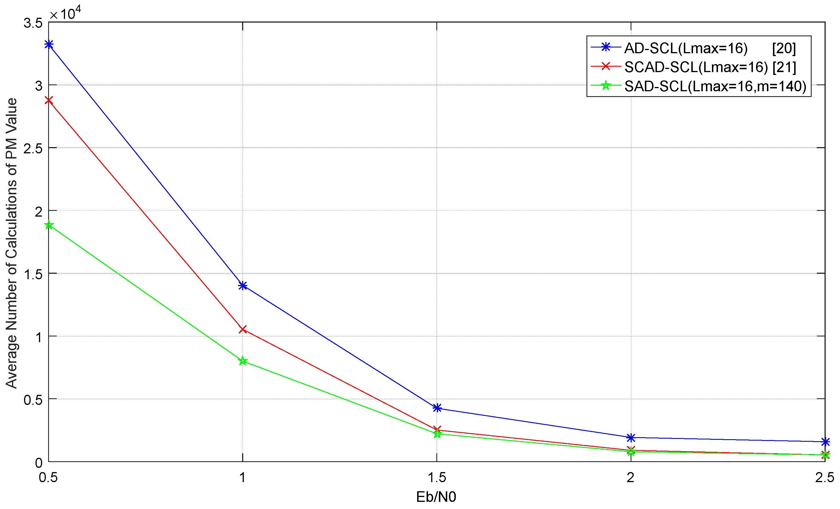 Entropy 21 00899 g009