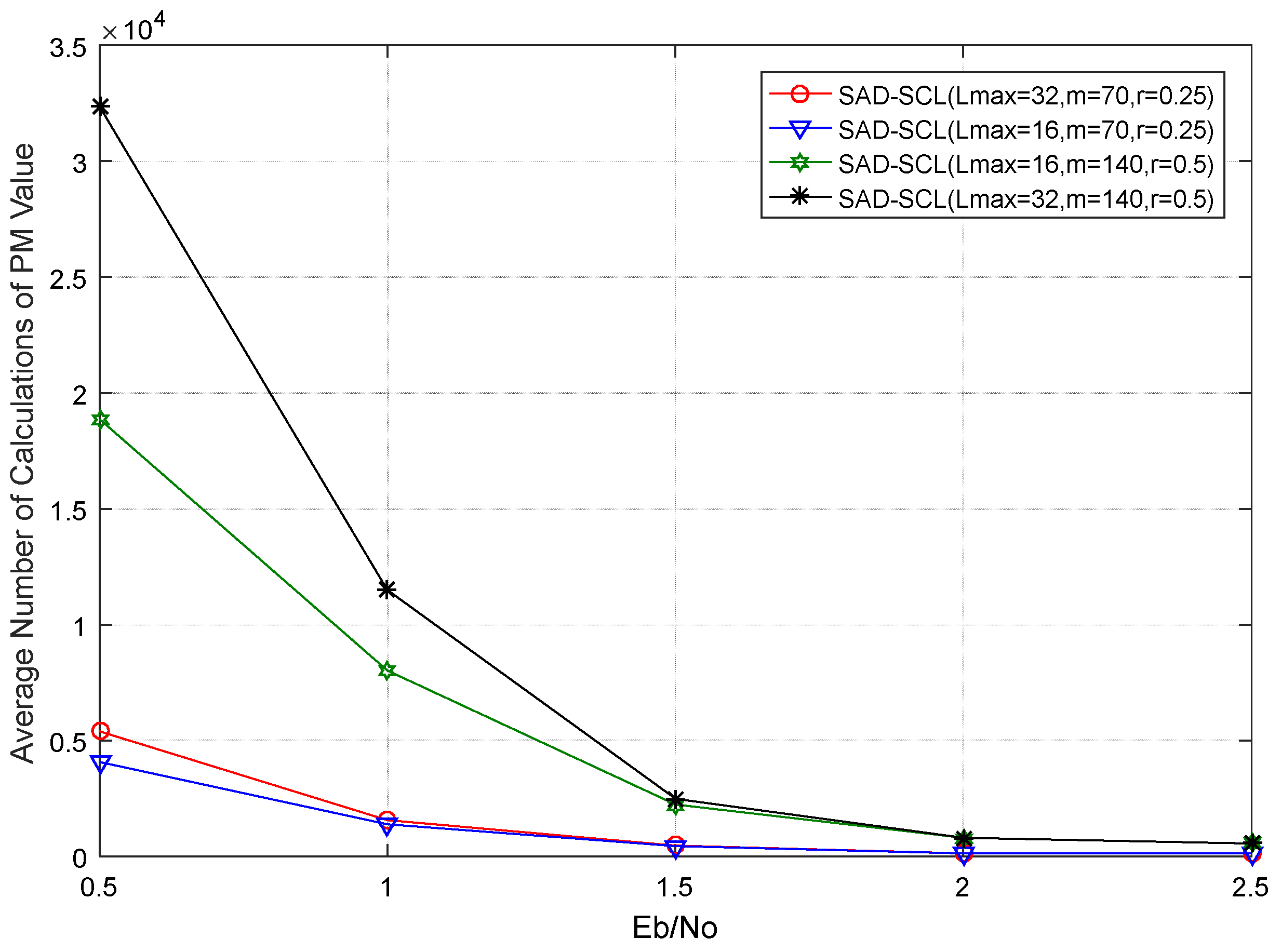 Entropy 21 00899 g010