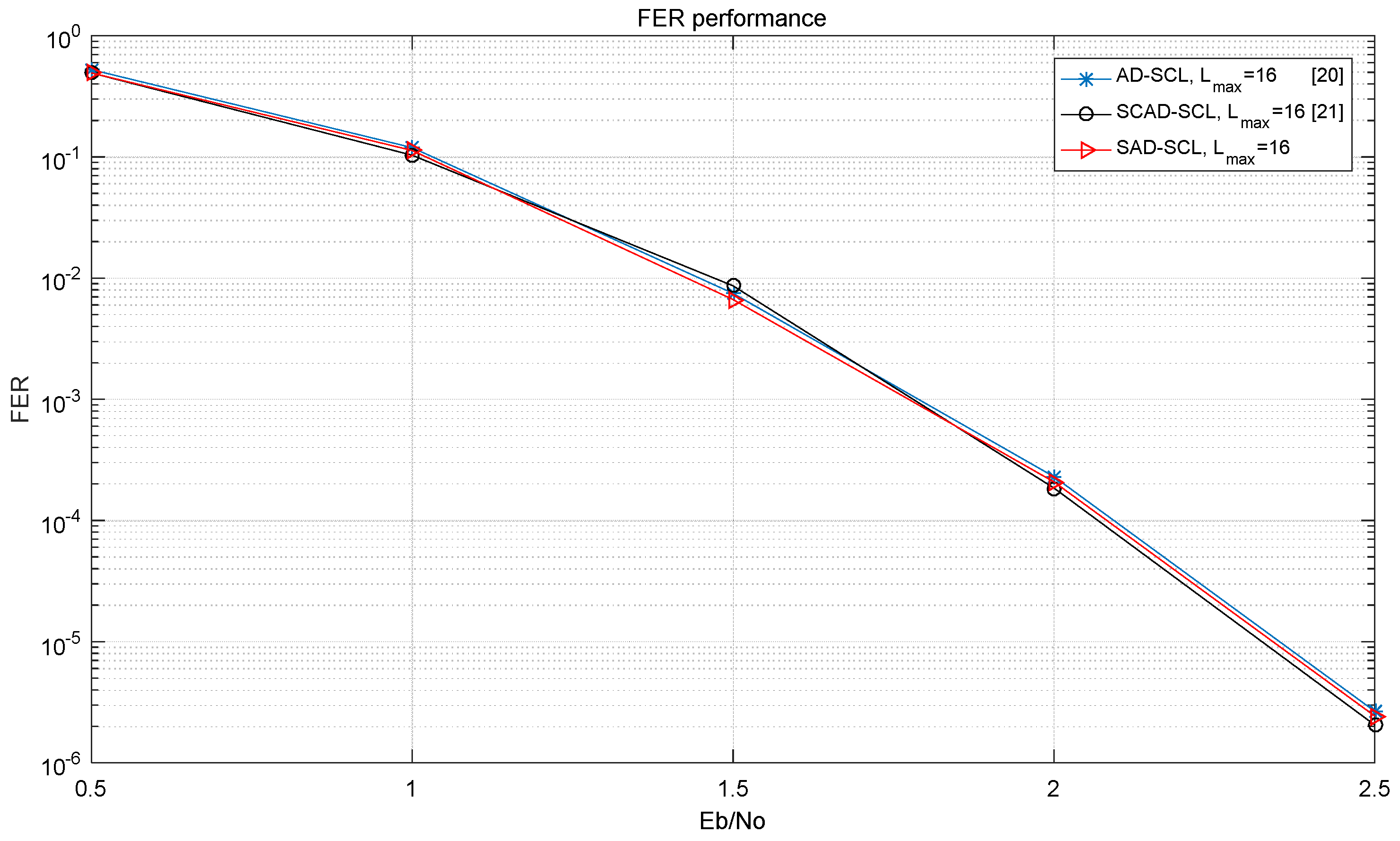 Entropy 21 00899 g012