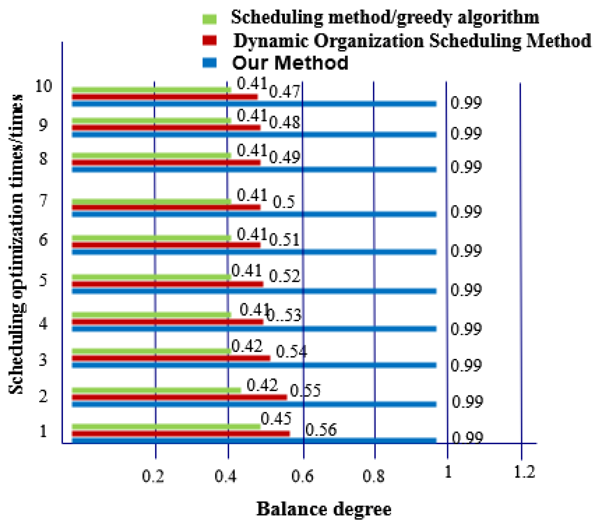 Entropy 21 00902 g007