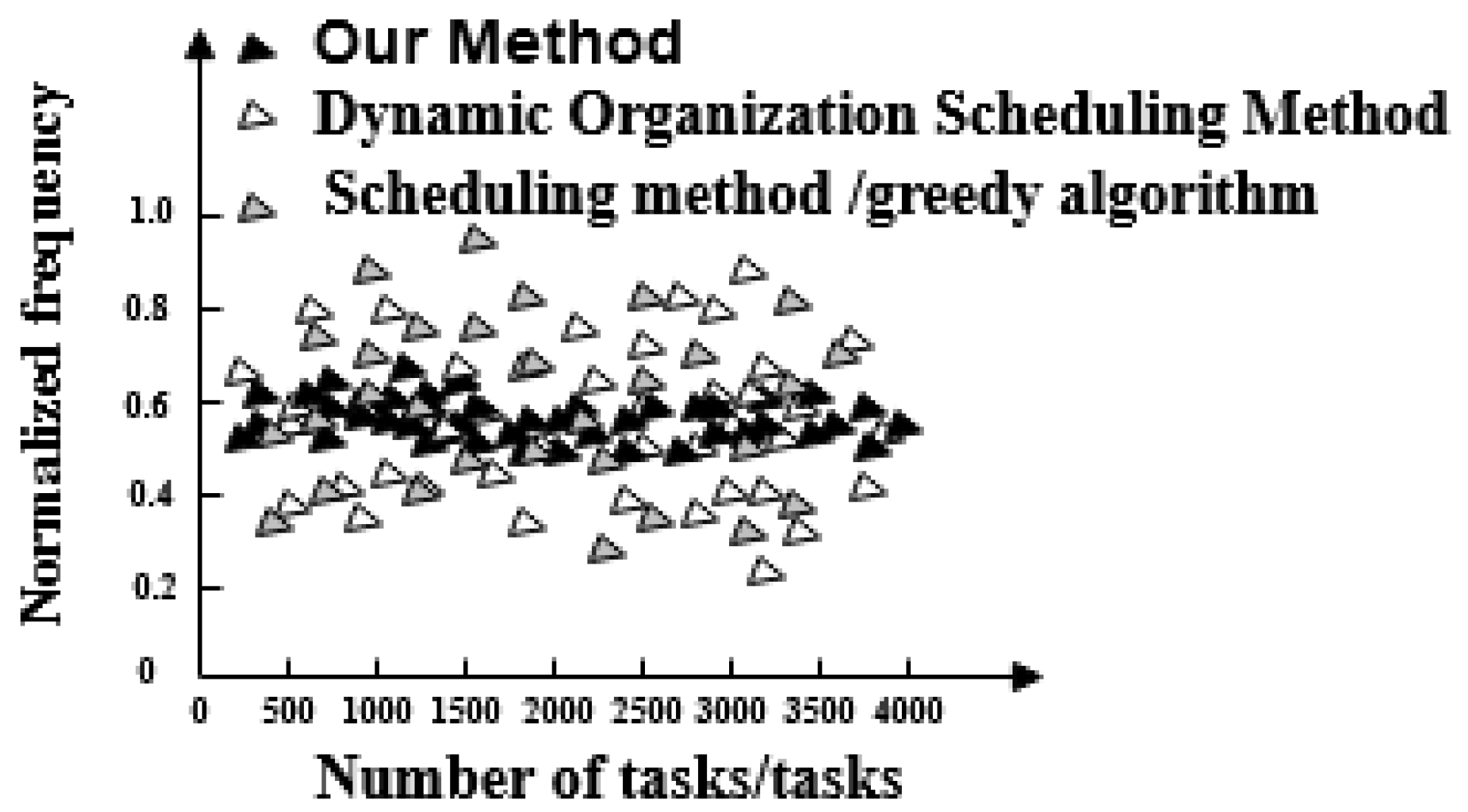 Entropy 21 00902 g008