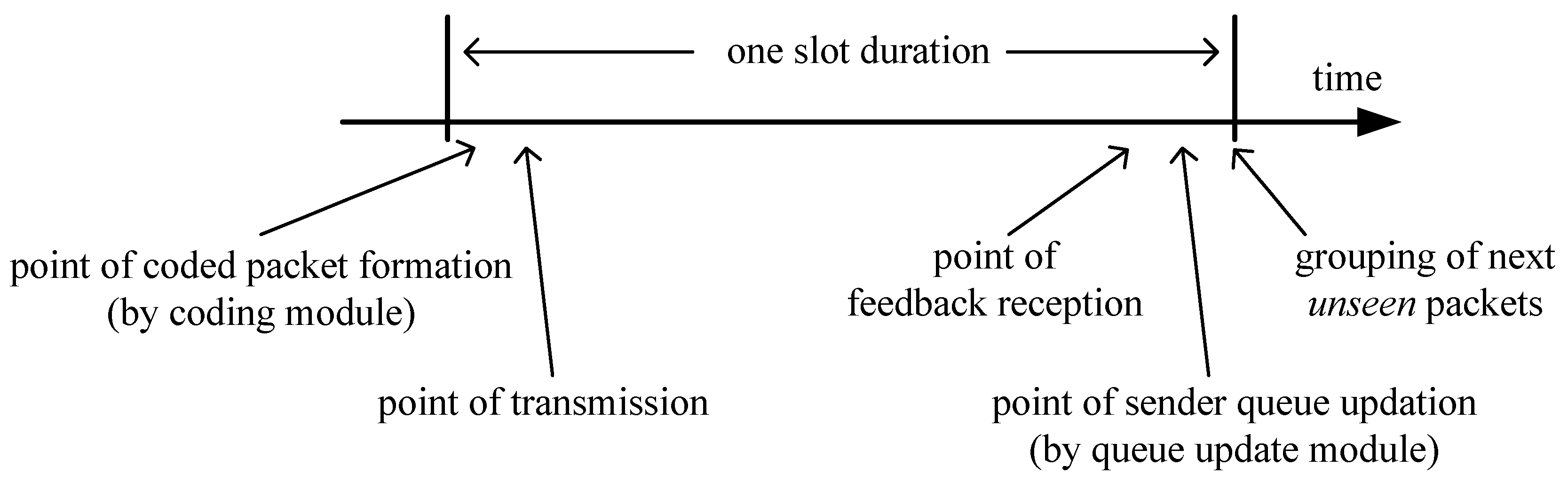 Entropy 21 00905 g002