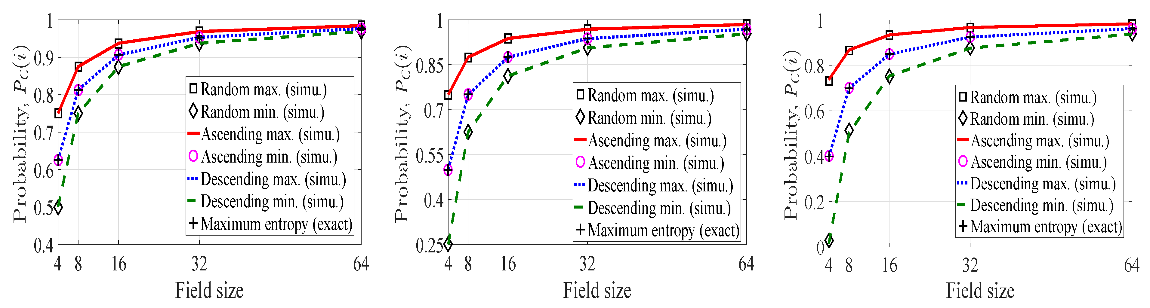 Entropy 21 00905 g003