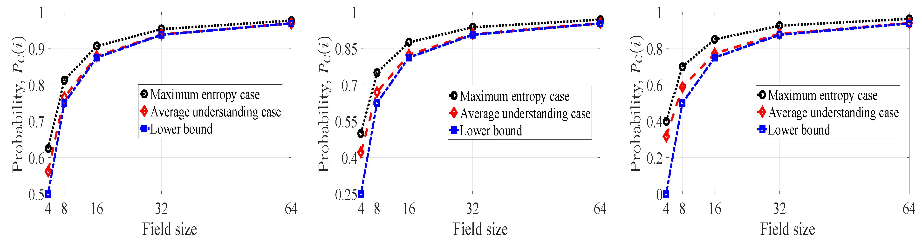 Entropy 21 00905 g004