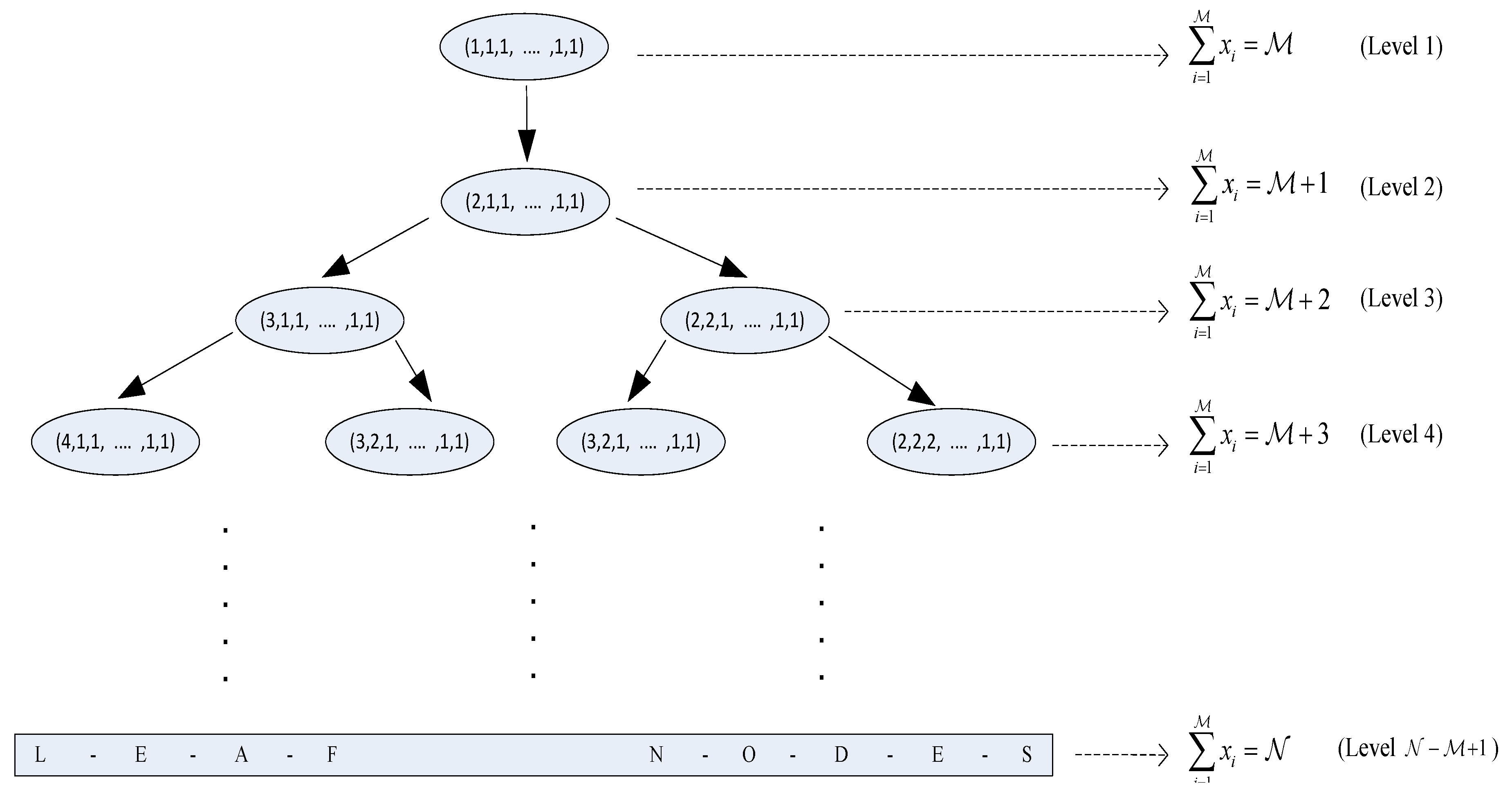 Entropy 21 00905 g005
