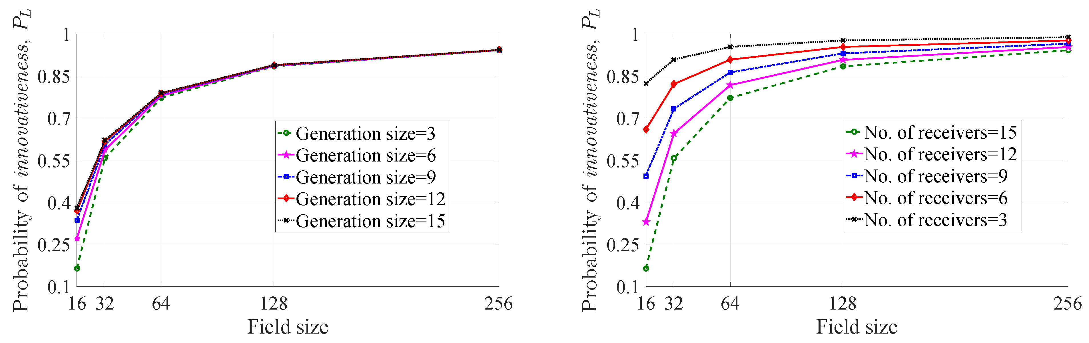 Entropy 21 00905 g007
