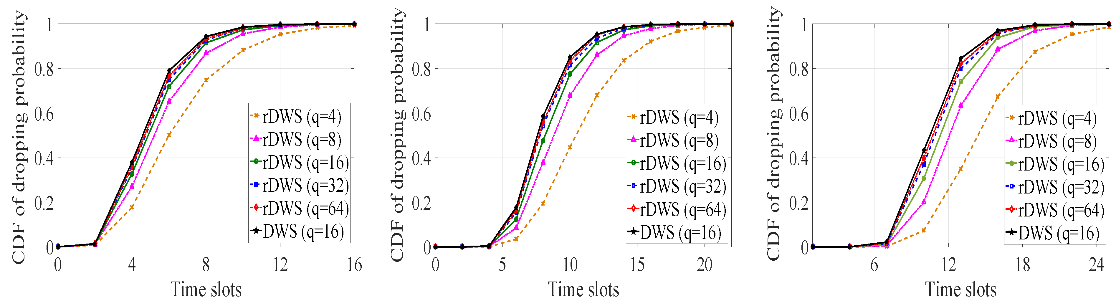 Entropy 21 00905 g008