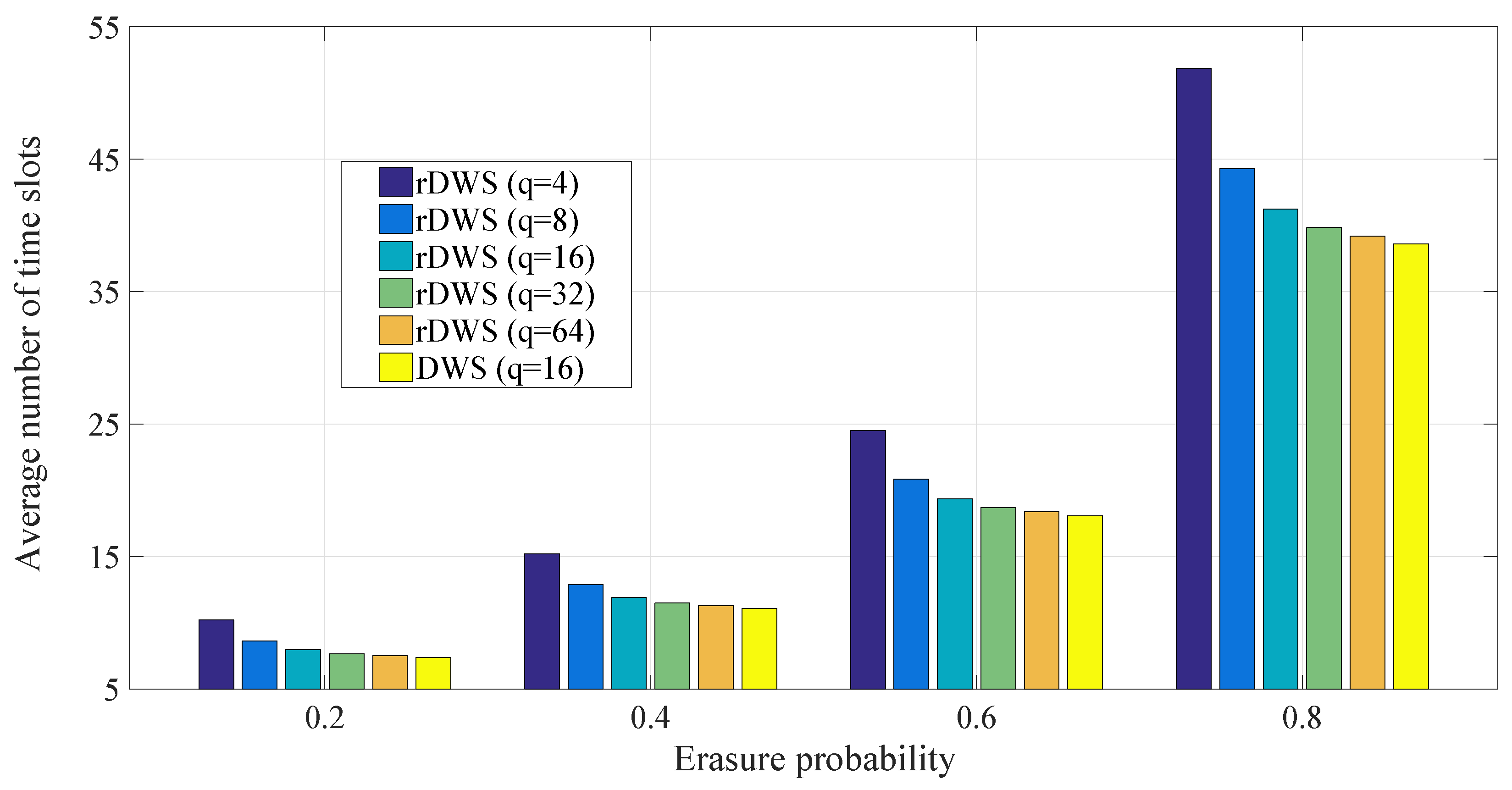 Entropy 21 00905 g009