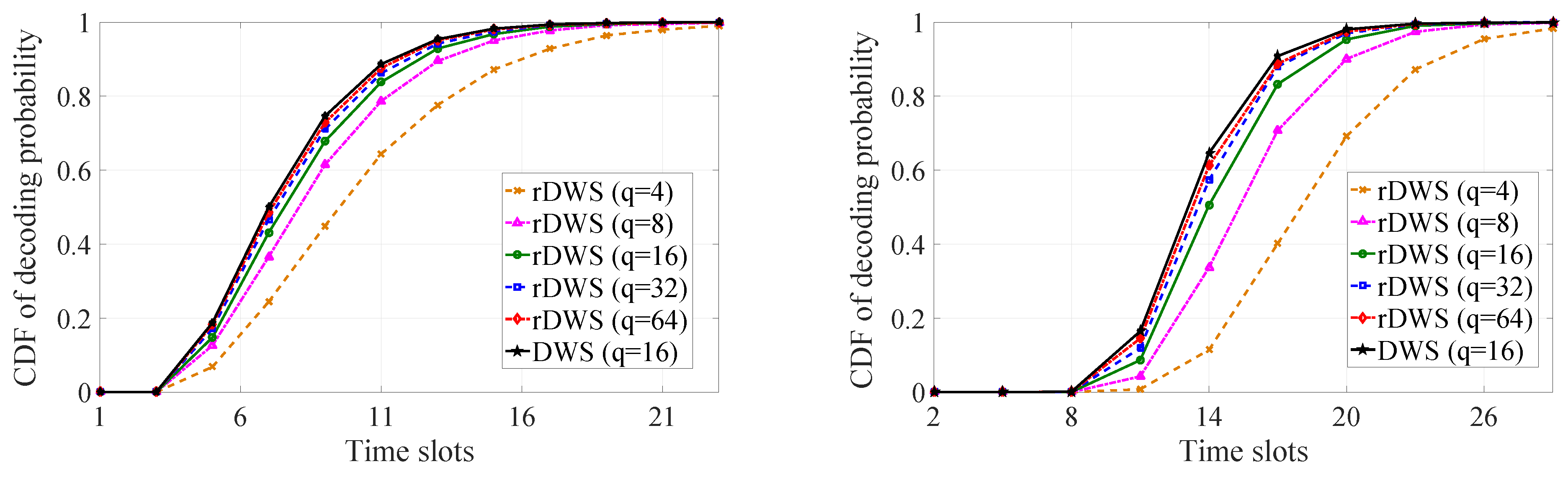 Entropy 21 00905 g010