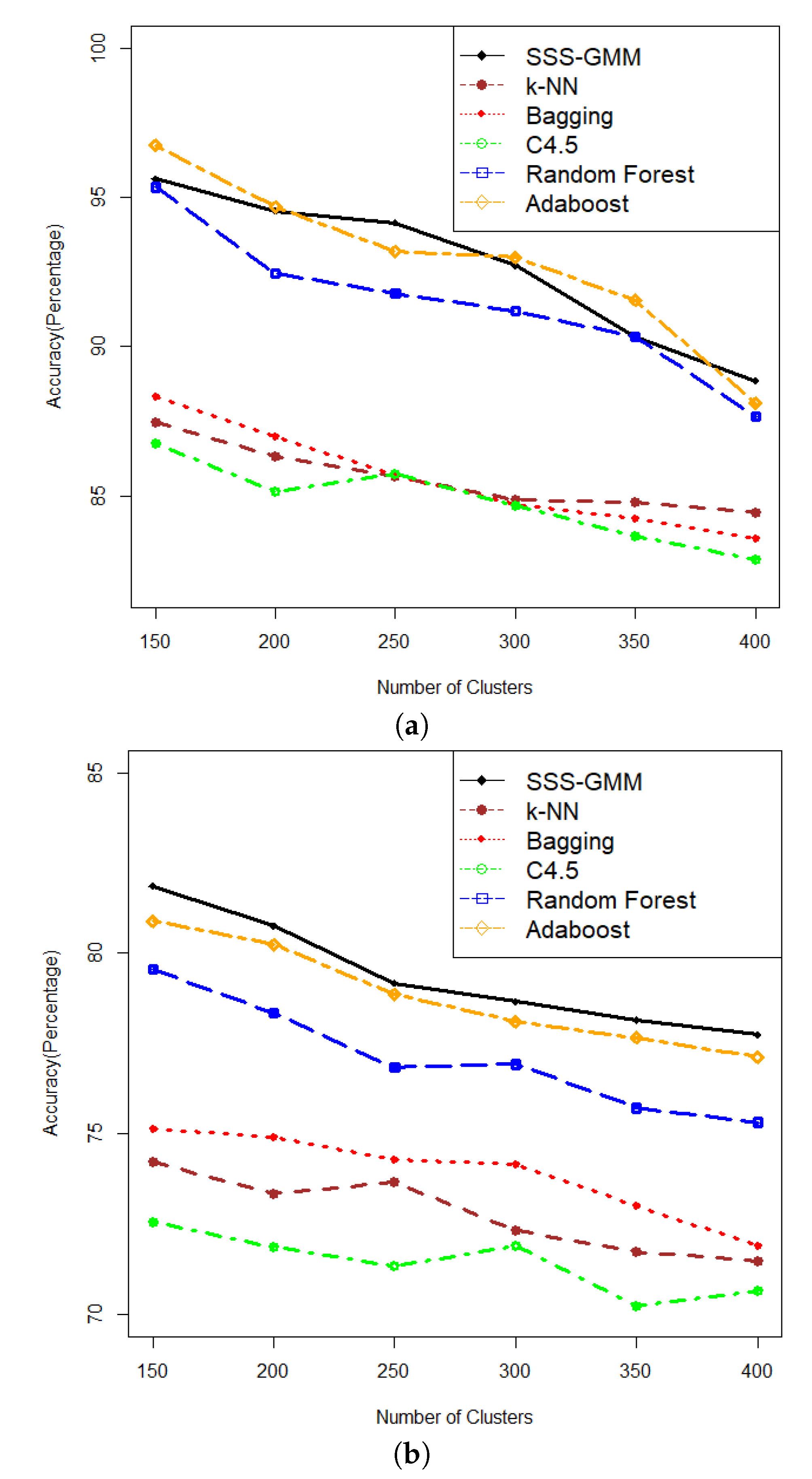 Entropy 21 00906 g004 Entropy 21 00906 g004