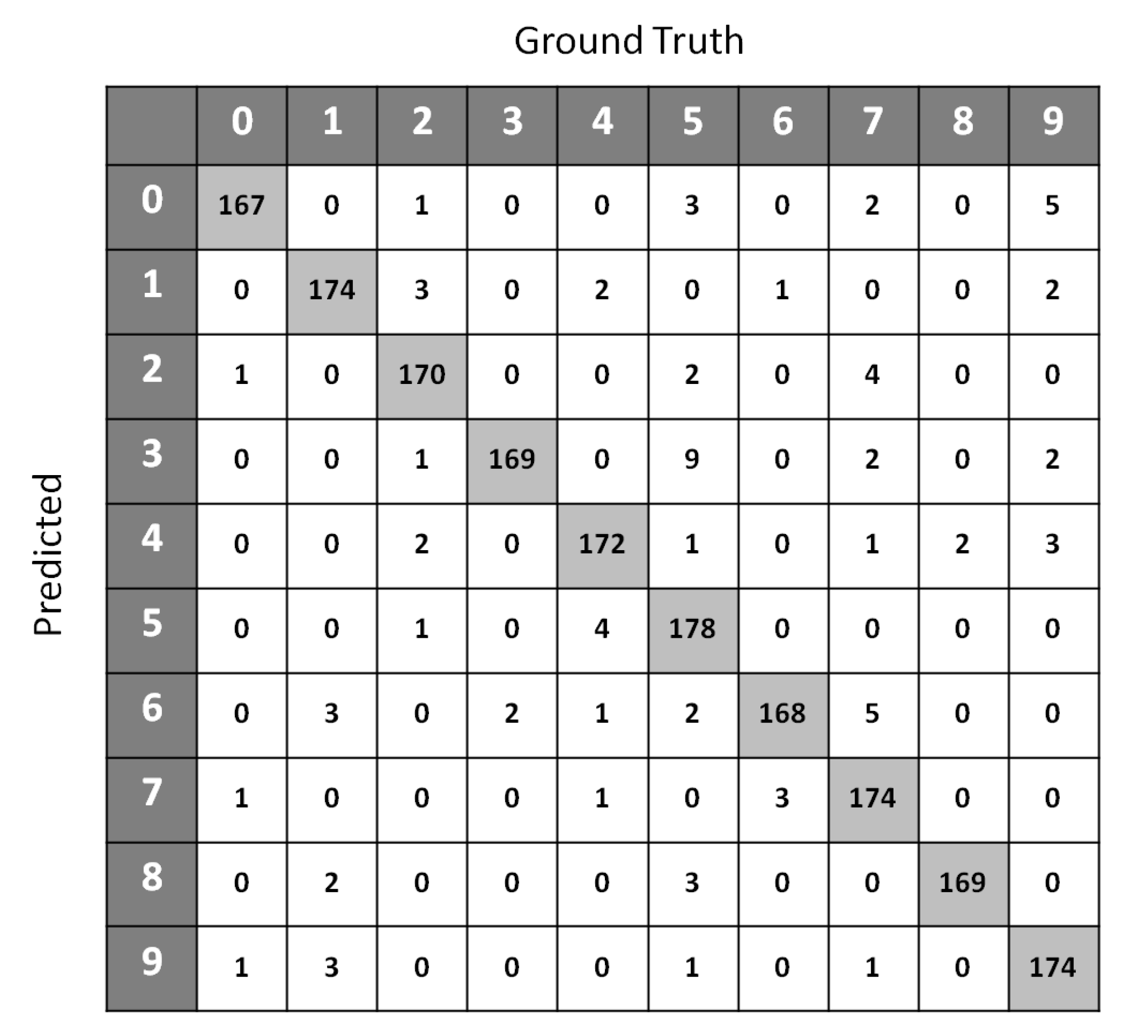 Entropy 21 00906 g005 Entropy 21 00906 g005