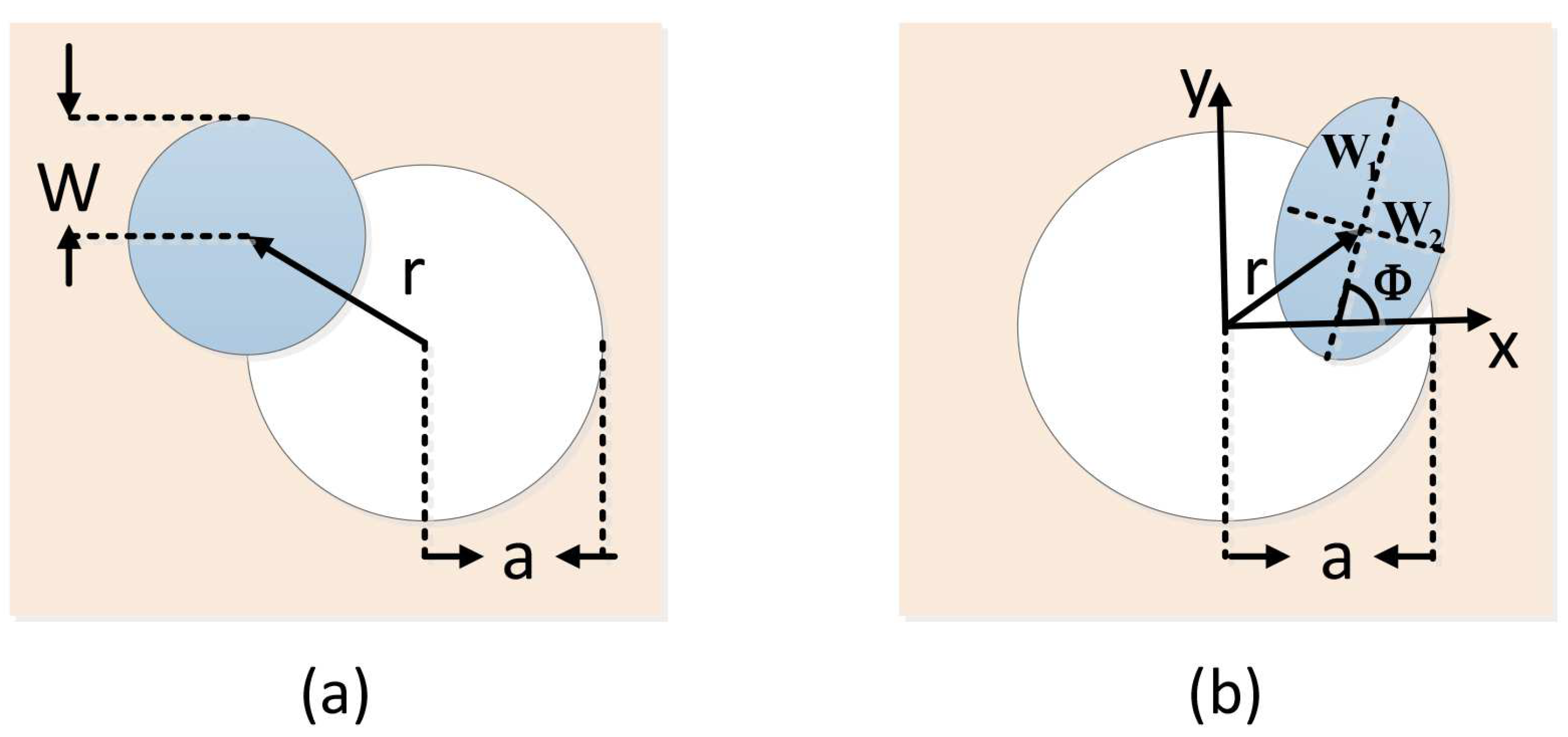 Entropy 21 00908 g001