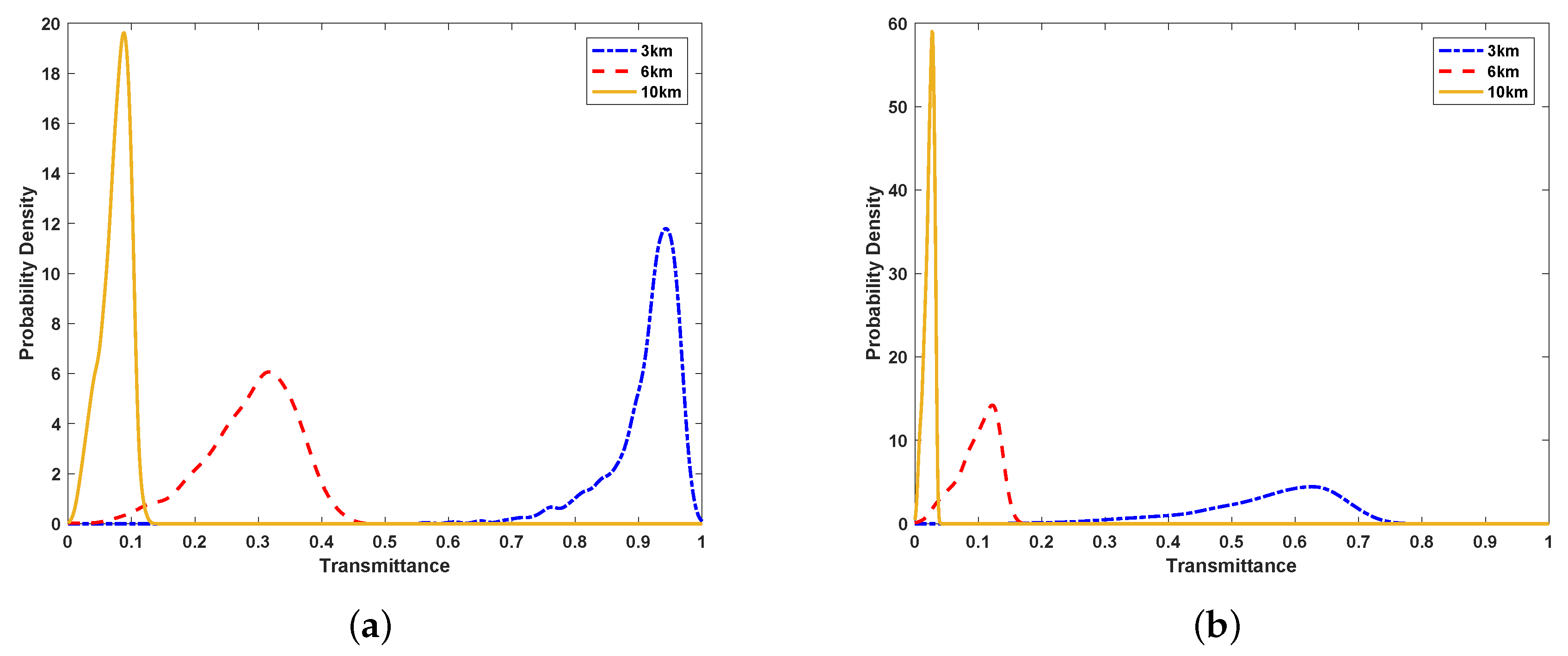 Entropy 21 00908 g002