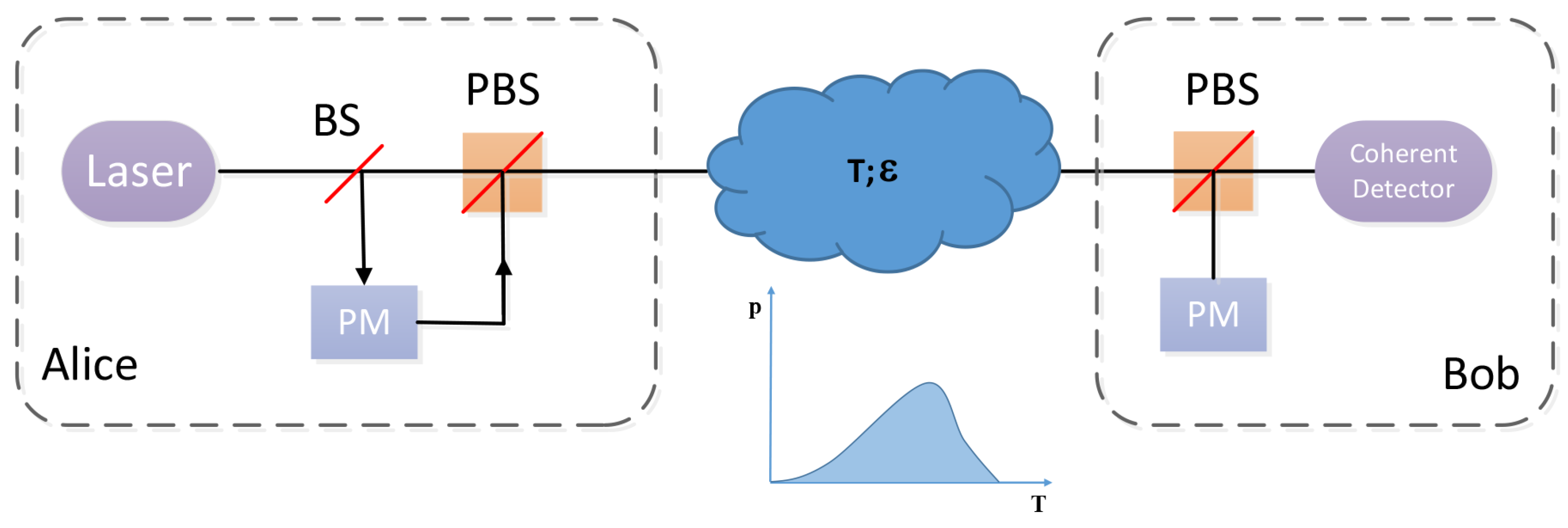 Entropy 21 00908 g003