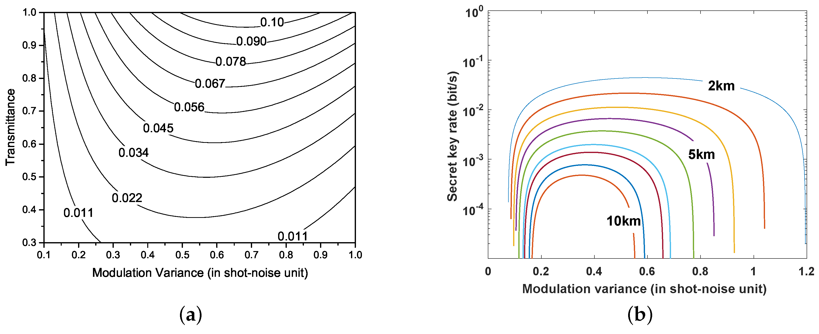 Entropy 21 00908 g004