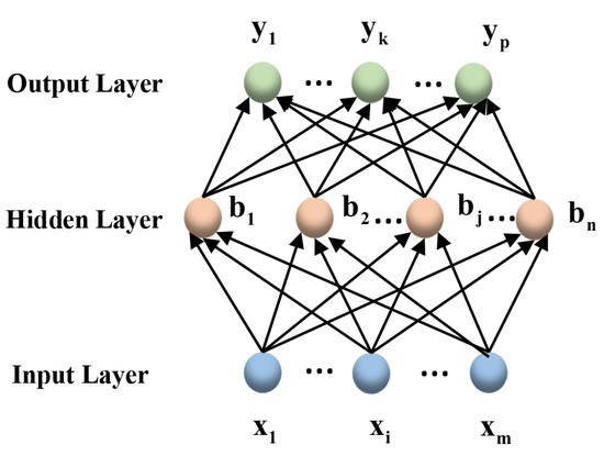 Entropy 21 00908 g0a2